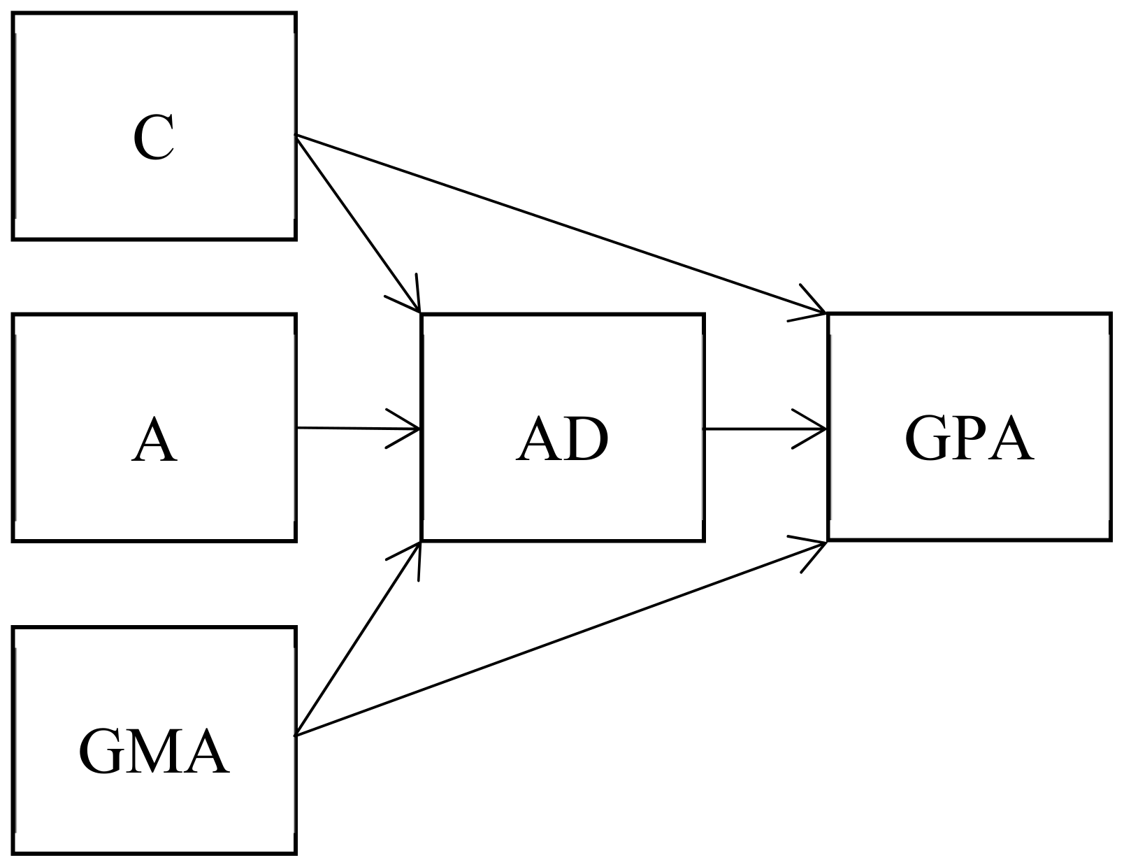Sustainability 11 06062 g001 Sustainability 11 06062 g001