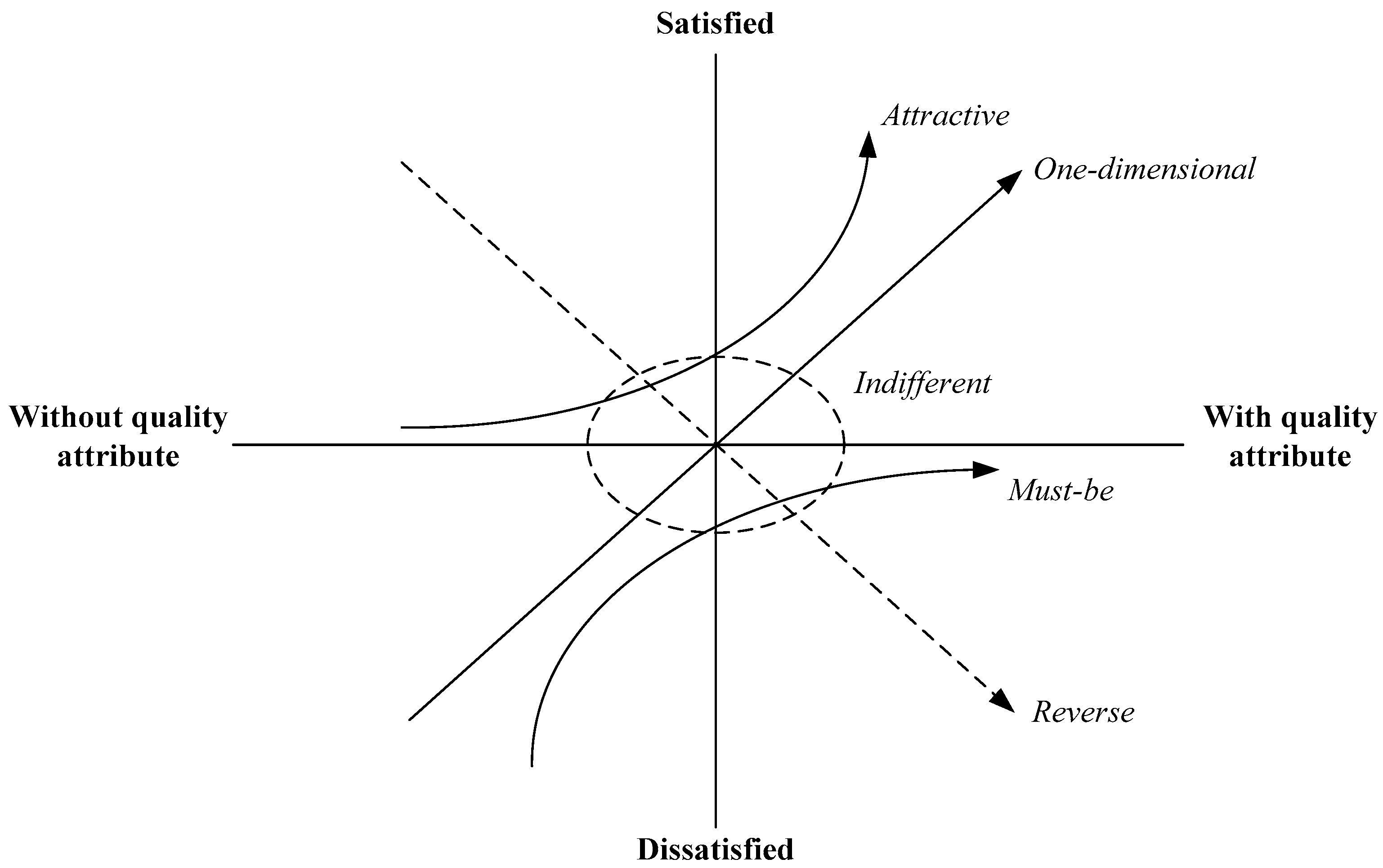 Sustainability 11 06064 g003