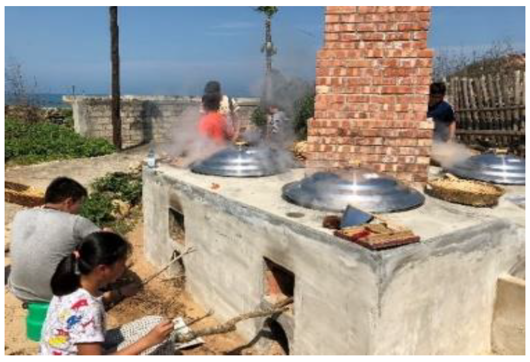 Sustainability 11 06066 g011