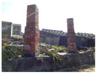 Sustainability 11 06066 i003