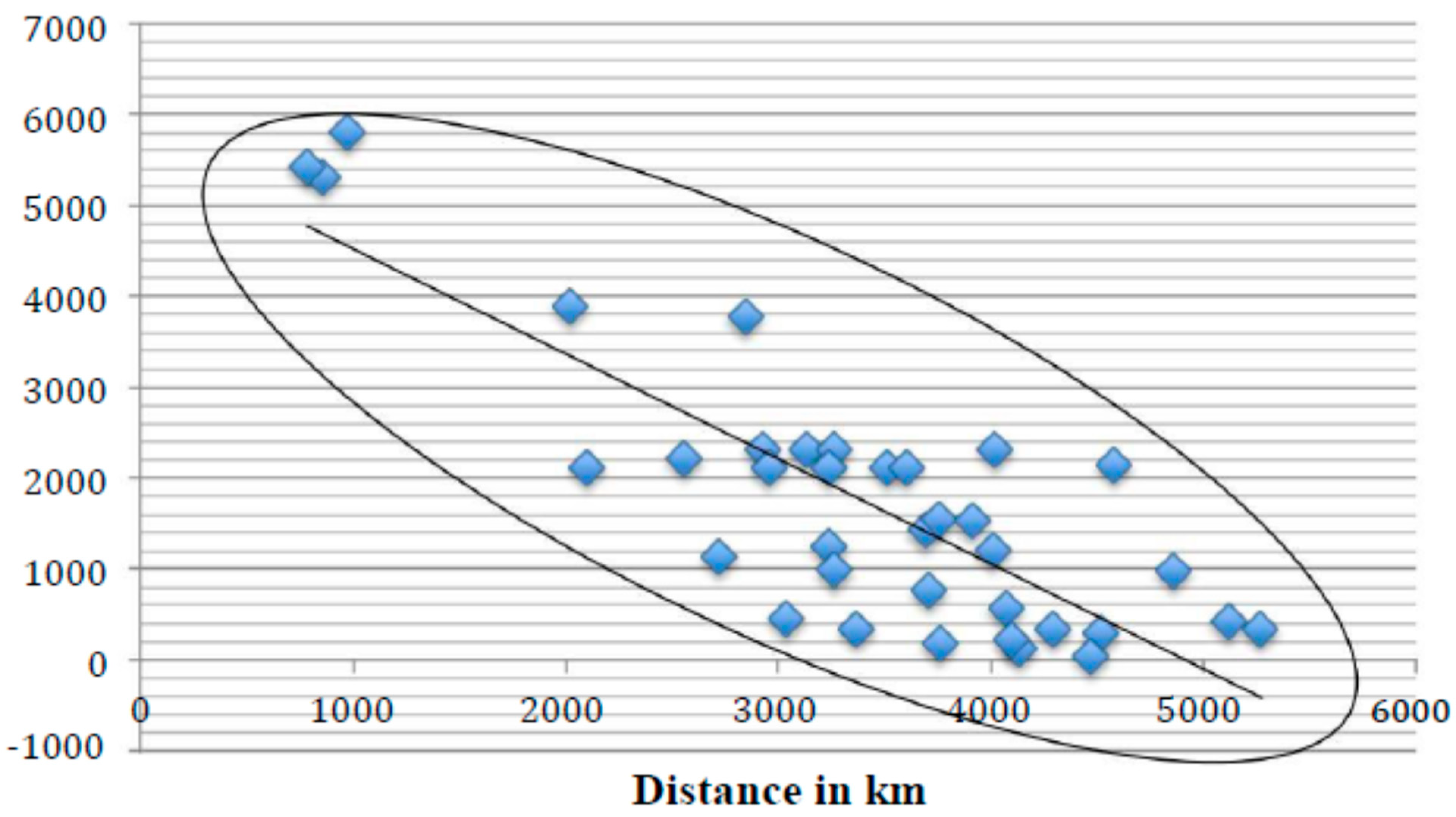Sustainability 11 06068 g009