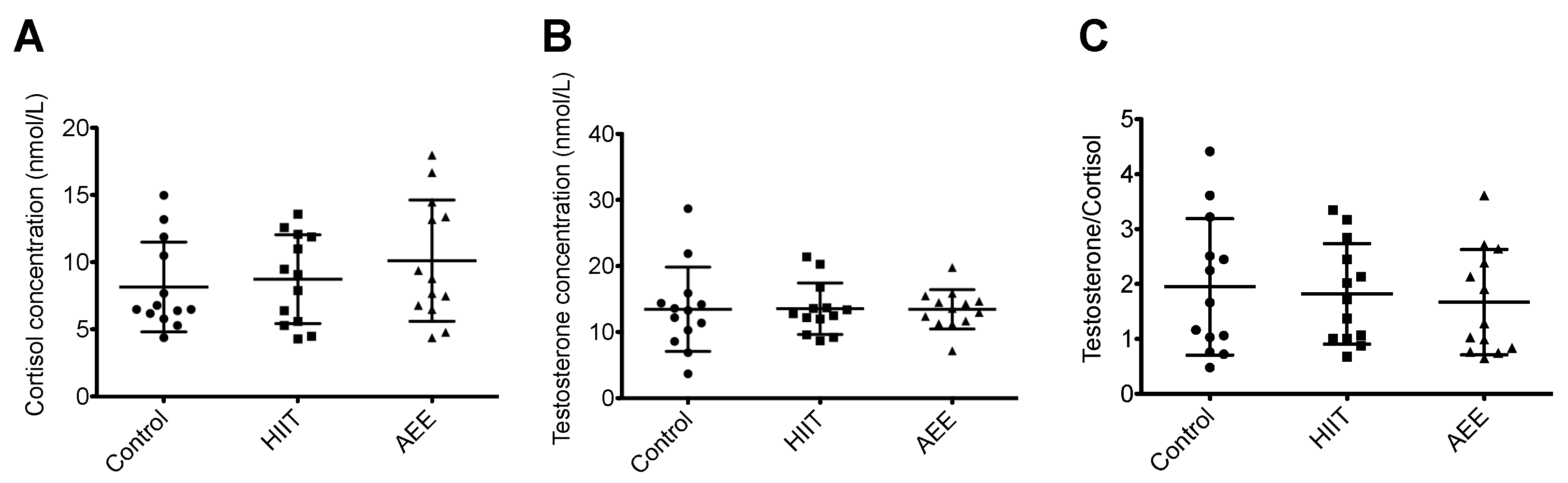 Sustainability 11 06069 g001