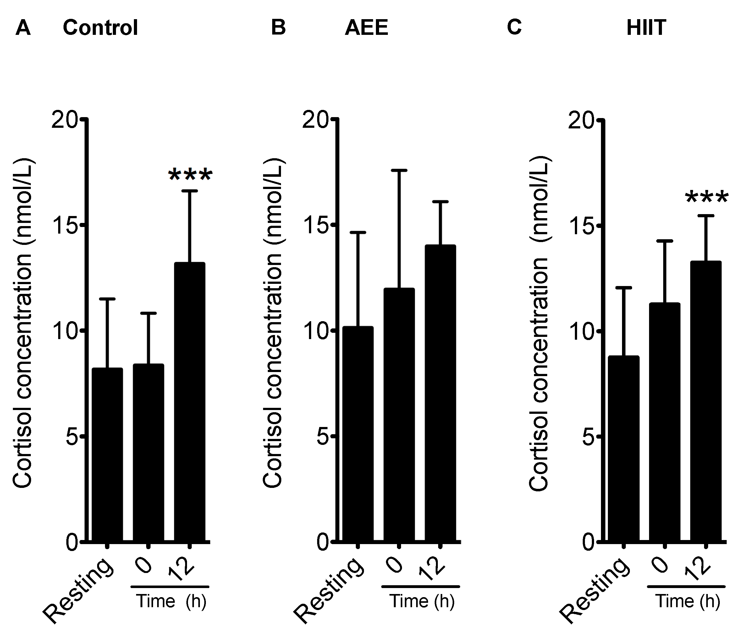 Sustainability 11 06069 g002