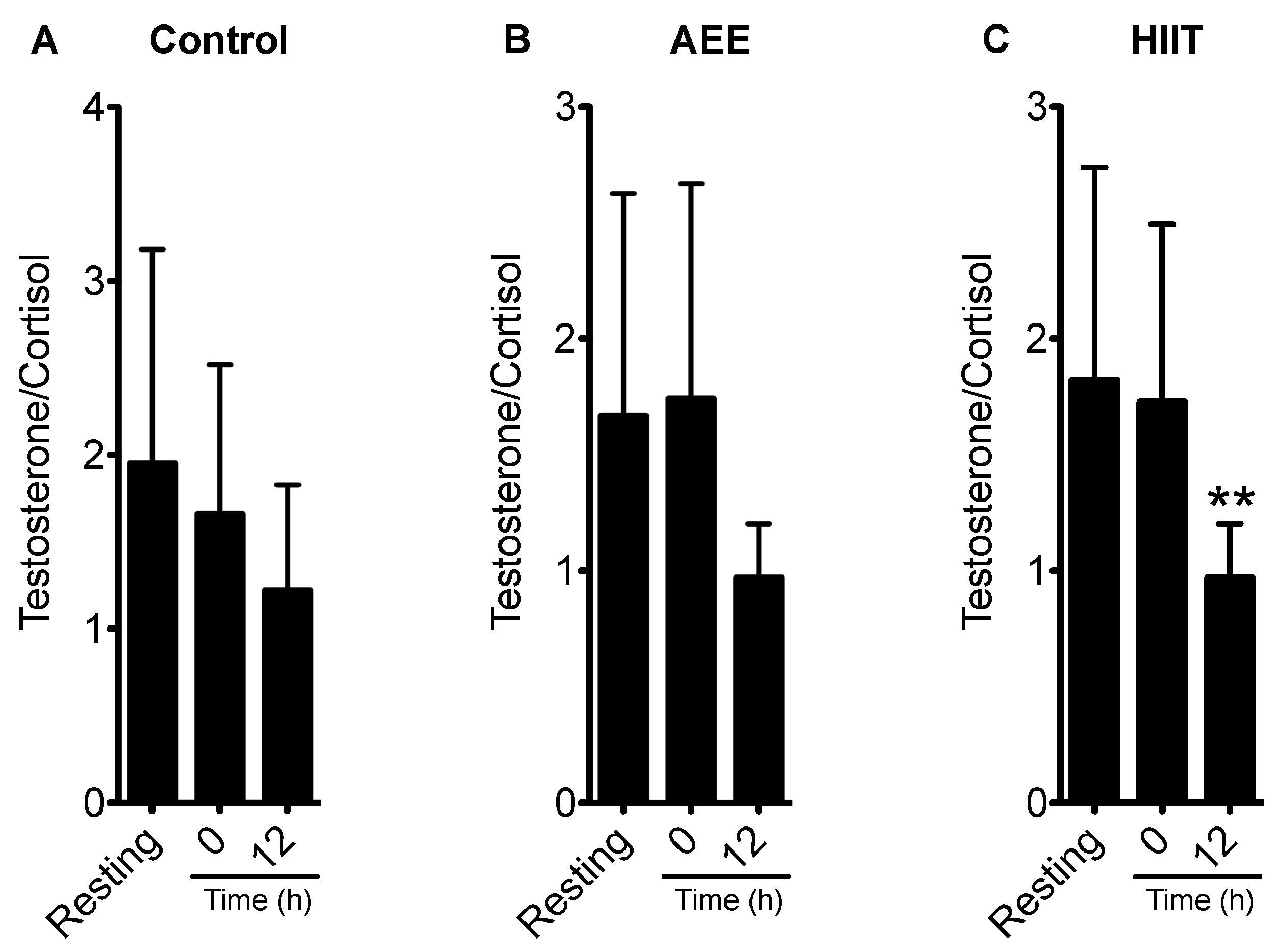 Sustainability 11 06069 g004