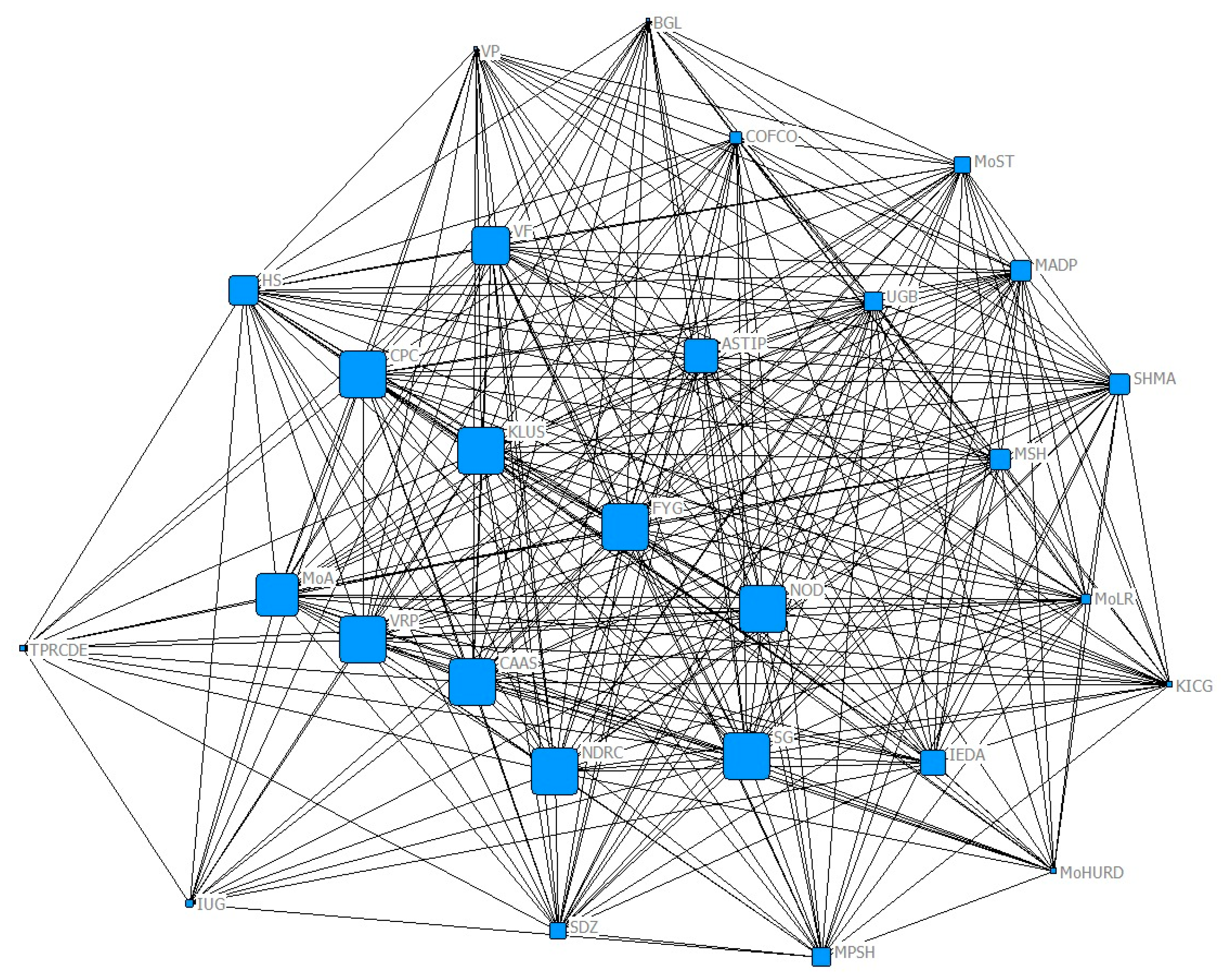 Sustainability 11 06070 g0a2