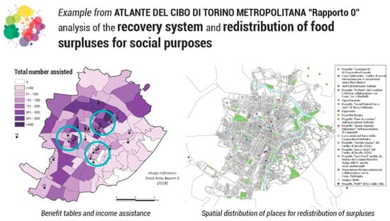 Sustainability 11 06078 g0a1