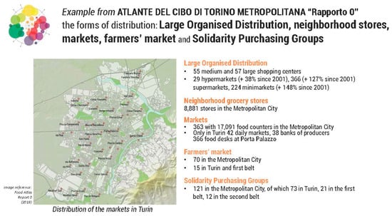 Sustainability 11 06078 g0a2