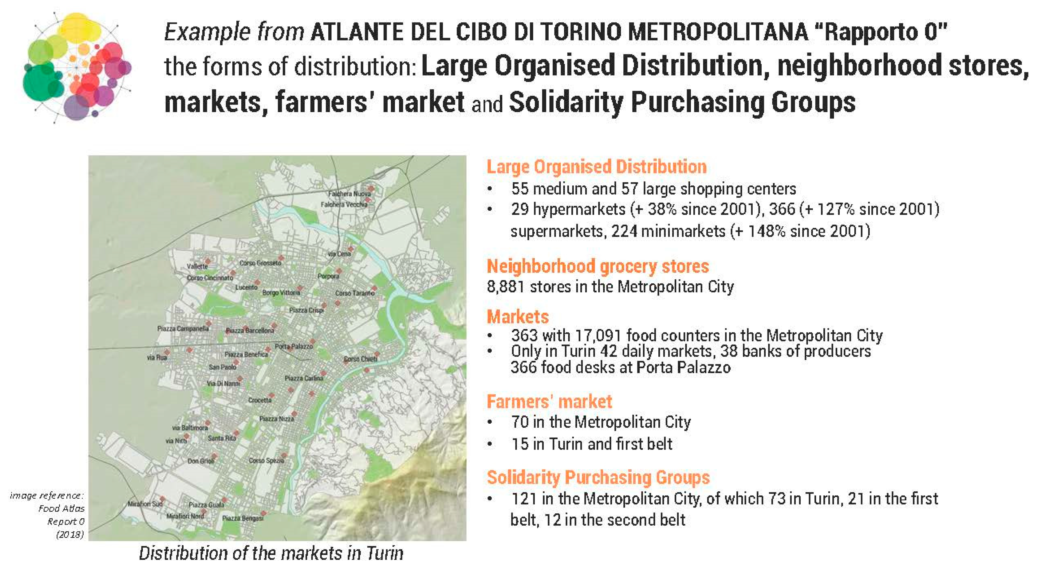 Sustainability 11 06078 g0a2