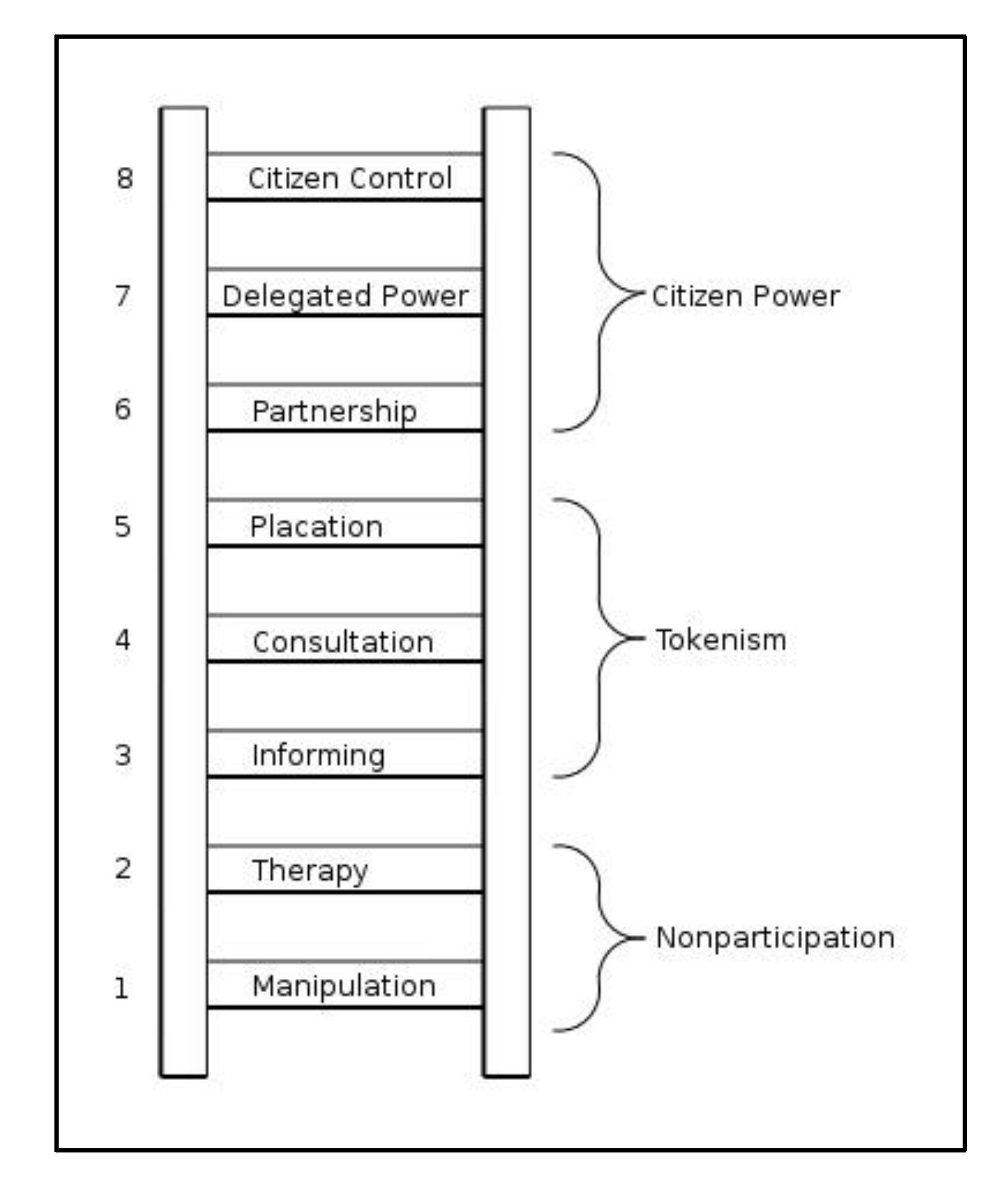 Sustainability 11 06080 g001