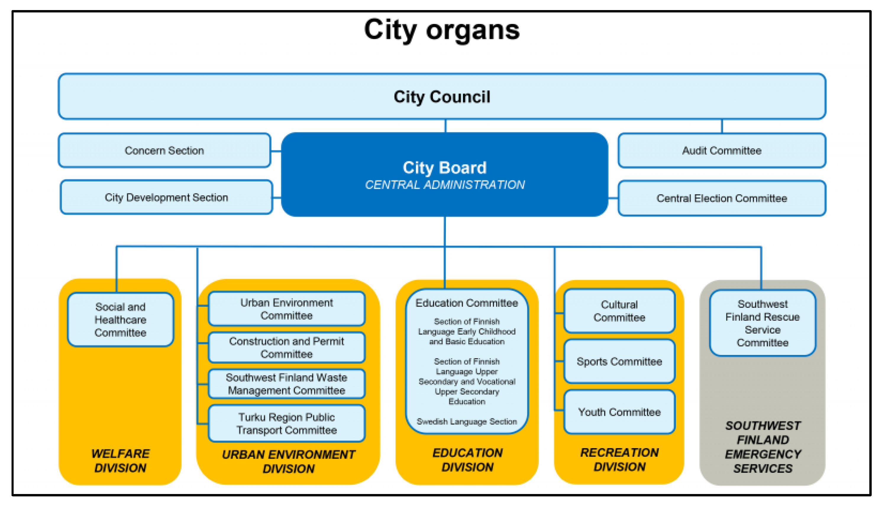 Sustainability 11 06080 g004