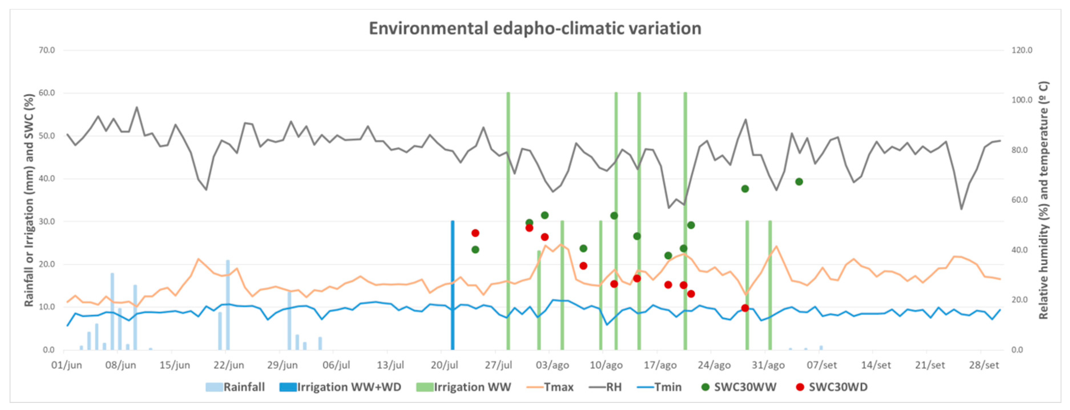Sustainability 11 06081 g001