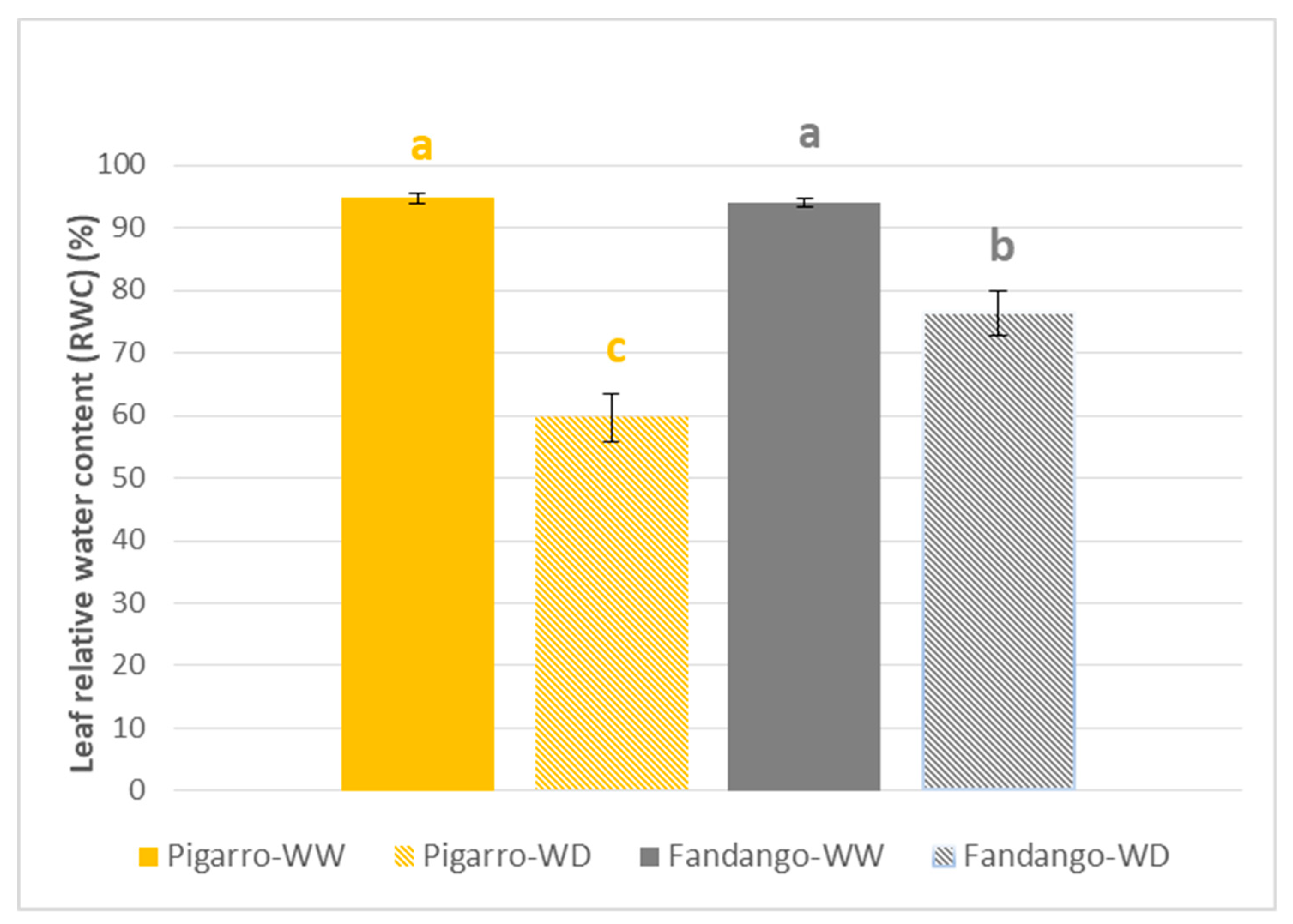 Sustainability 11 06081 g014