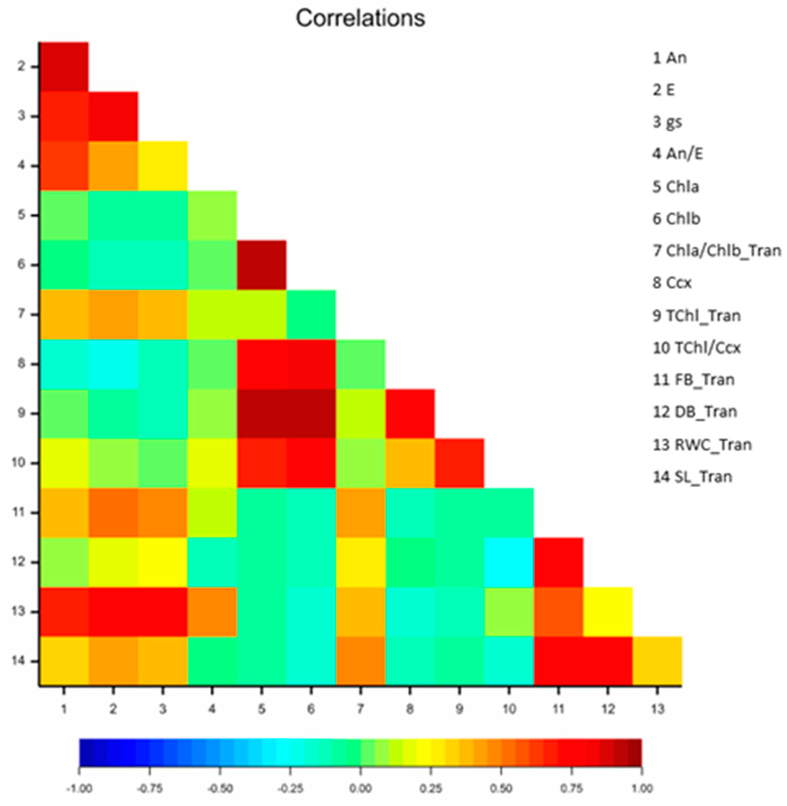 Sustainability 11 06081 g019