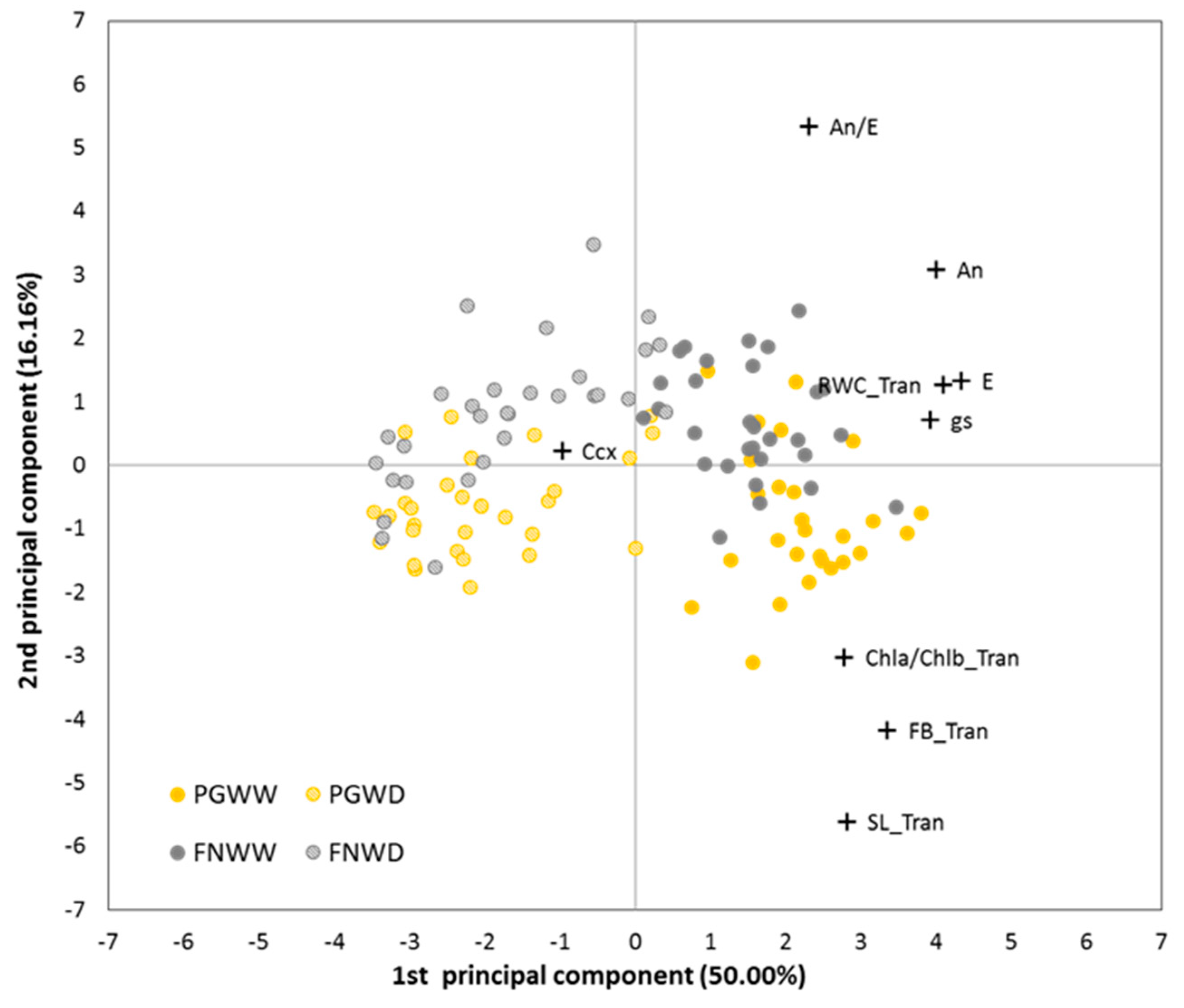 Sustainability 11 06081 g020