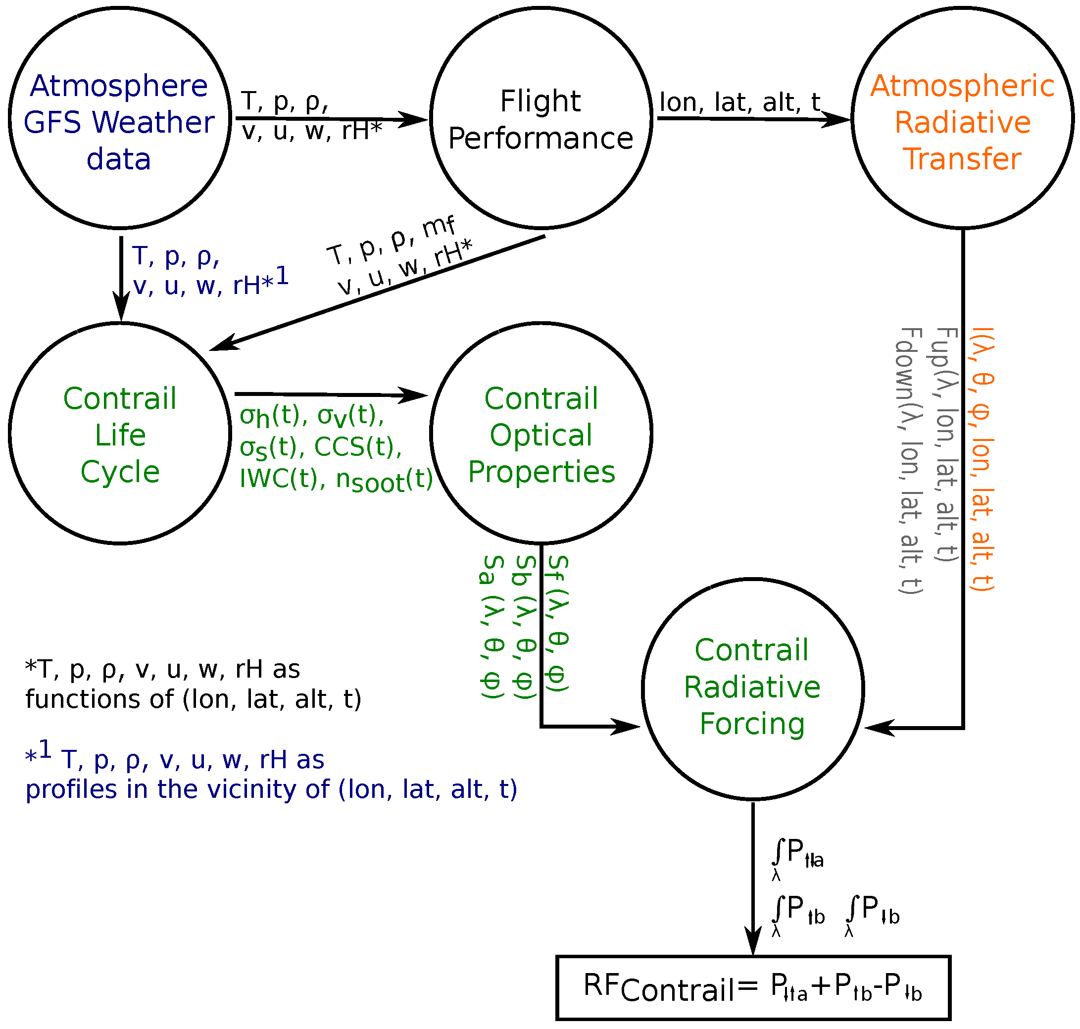 Sustainability 11 06082 g001