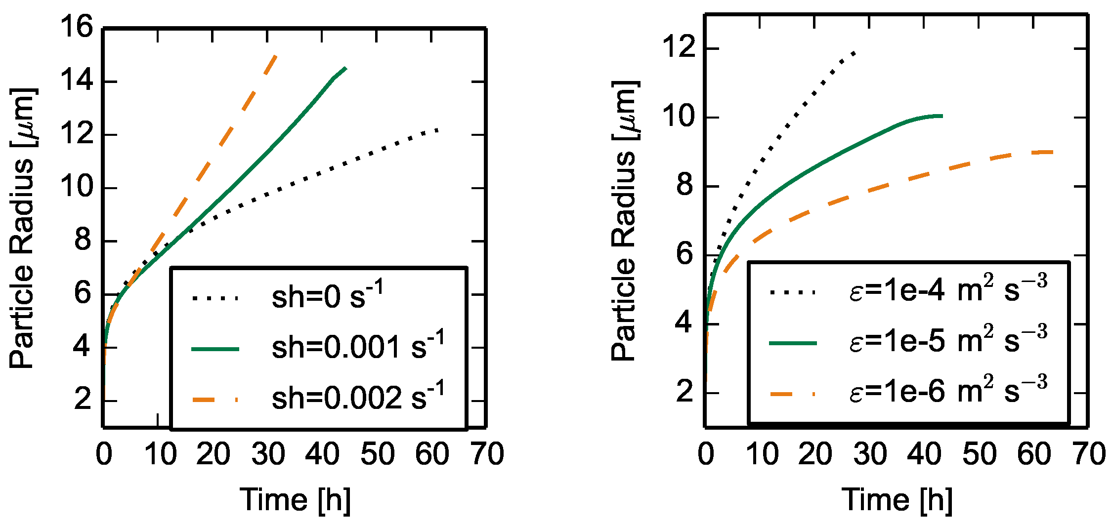 Sustainability 11 06082 g002