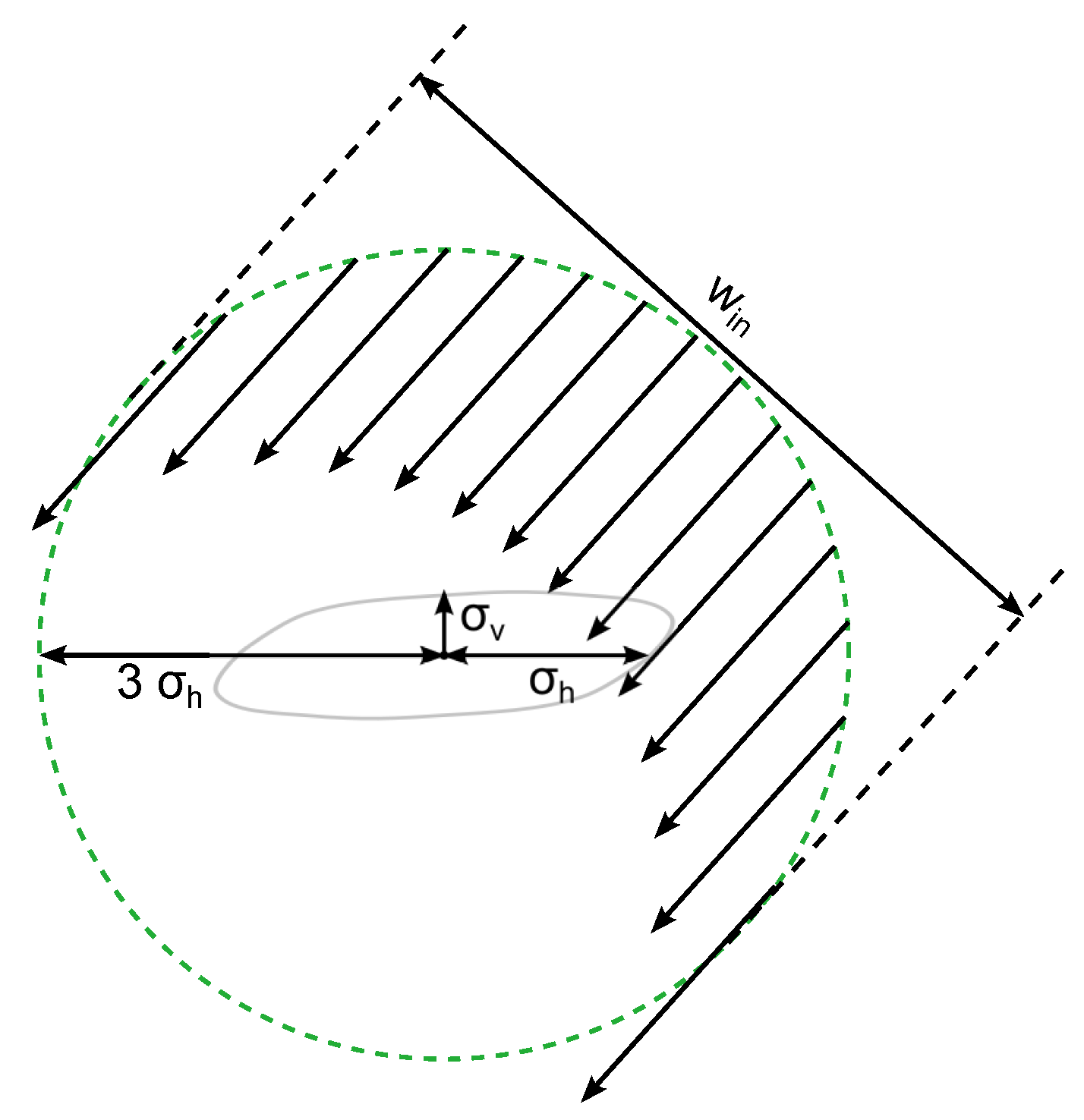 Sustainability 11 06082 g005
