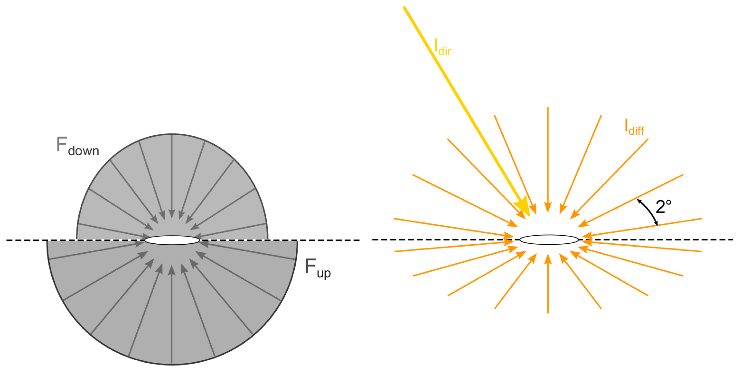 Sustainability 11 06082 g006