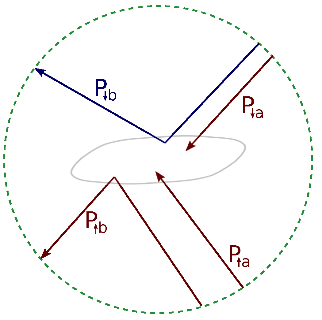 Sustainability 11 06082 g008