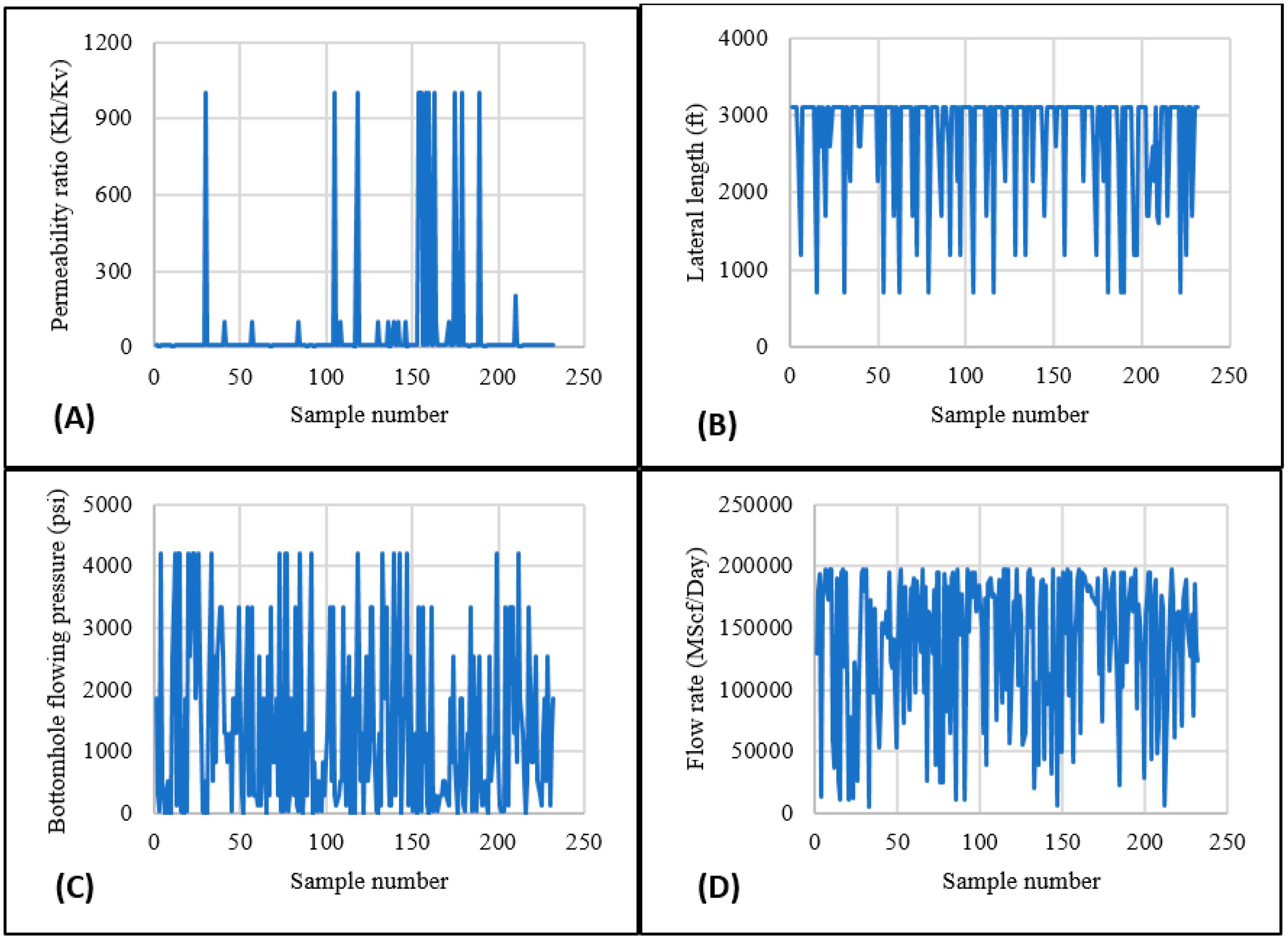 Sustainability 11 06083 g002
