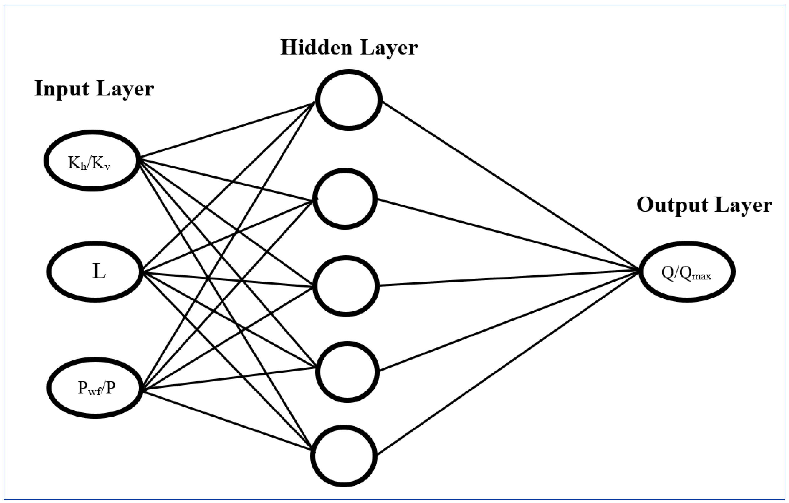 Sustainability 11 06083 g004