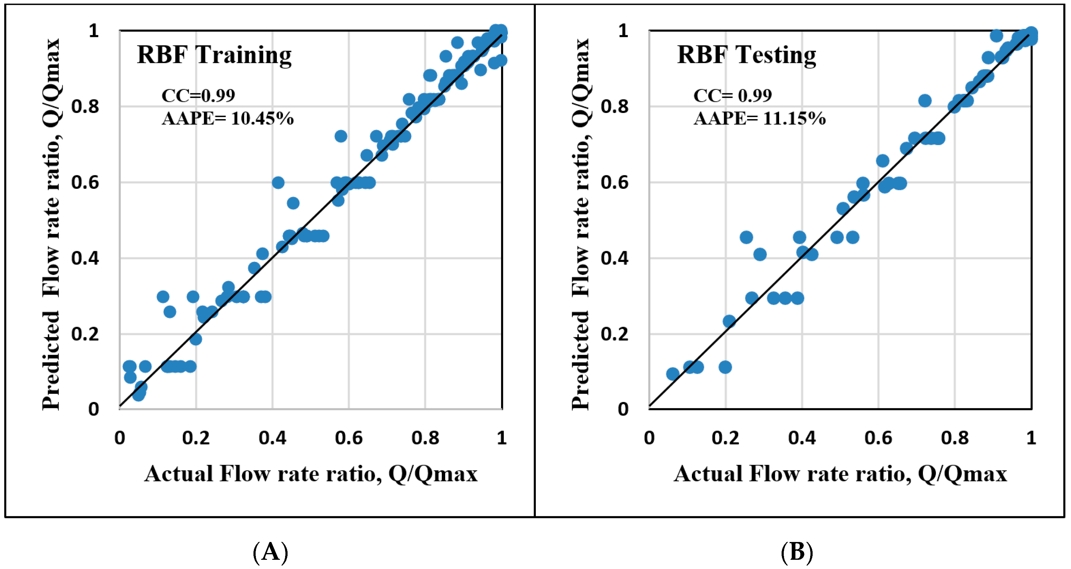 Sustainability 11 06083 g007