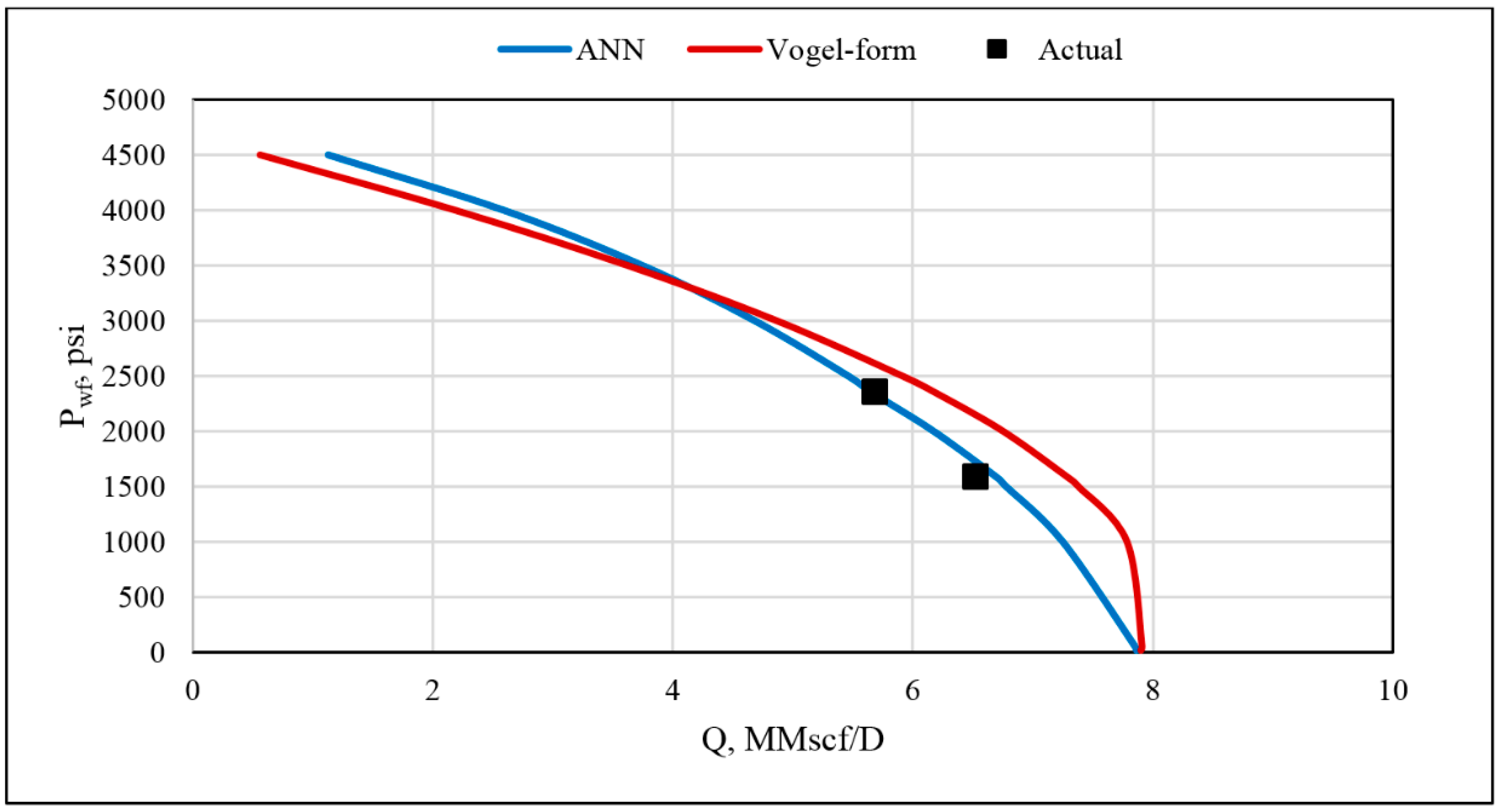 Sustainability 11 06083 g009
