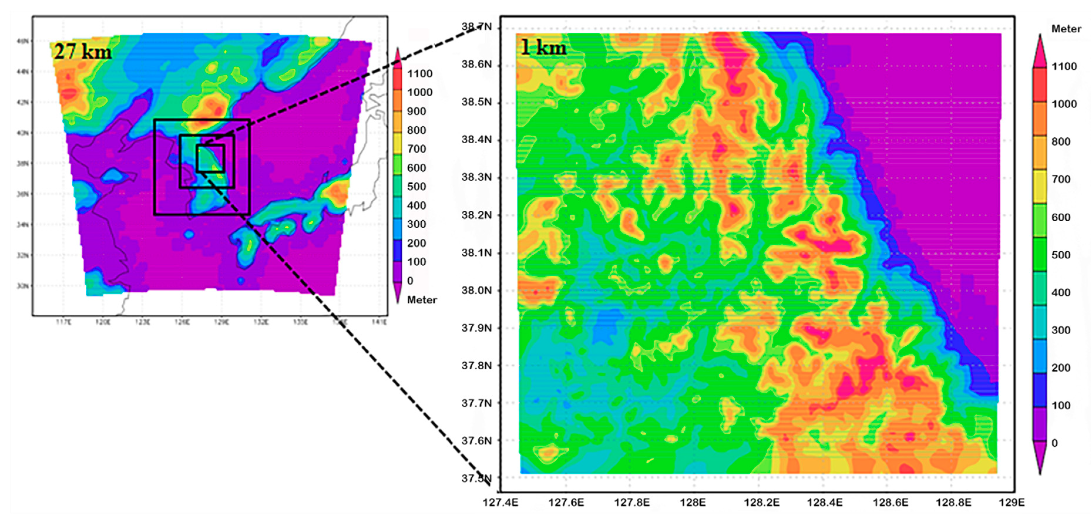 Sustainability 11 06086 g003