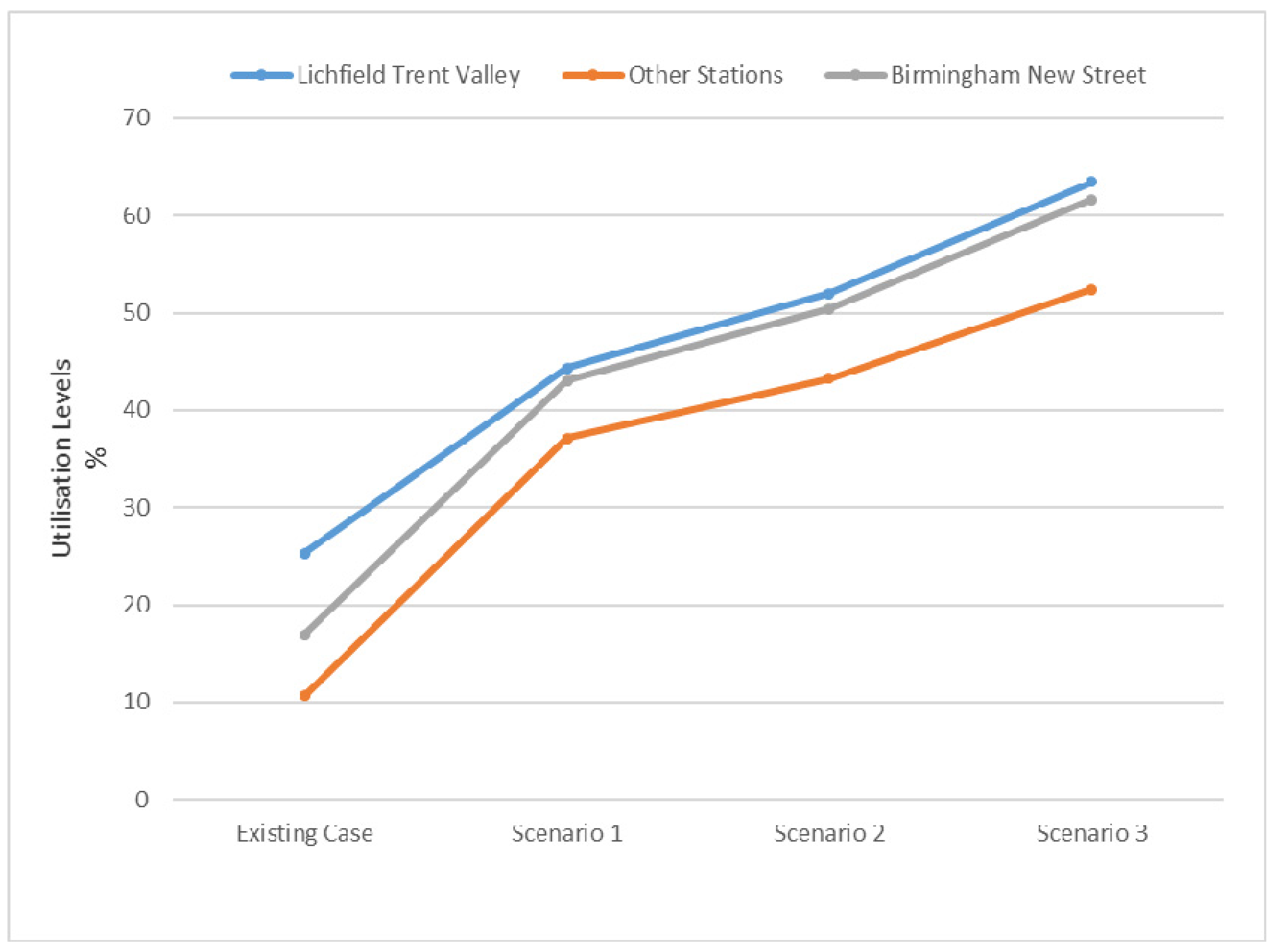 Sustainability 11 06088 g009