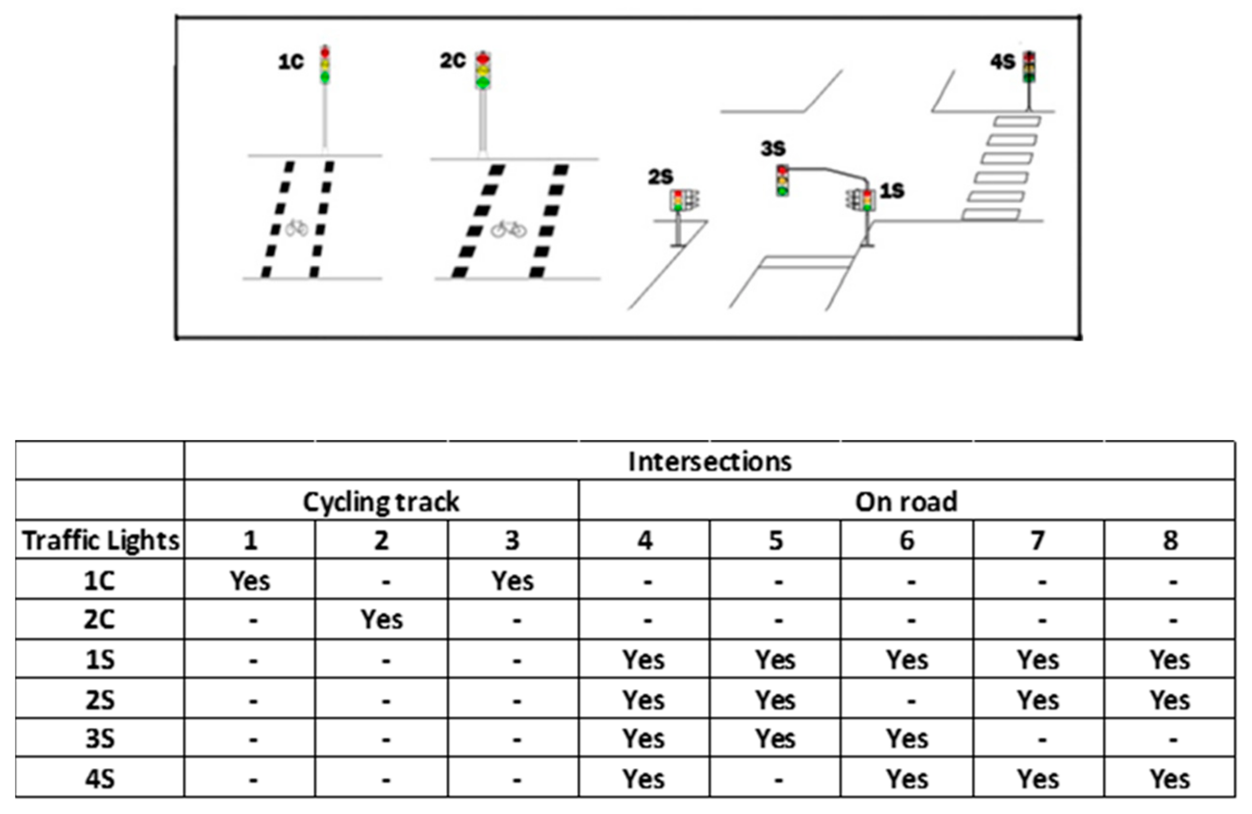 Sustainability 11 06089 g005