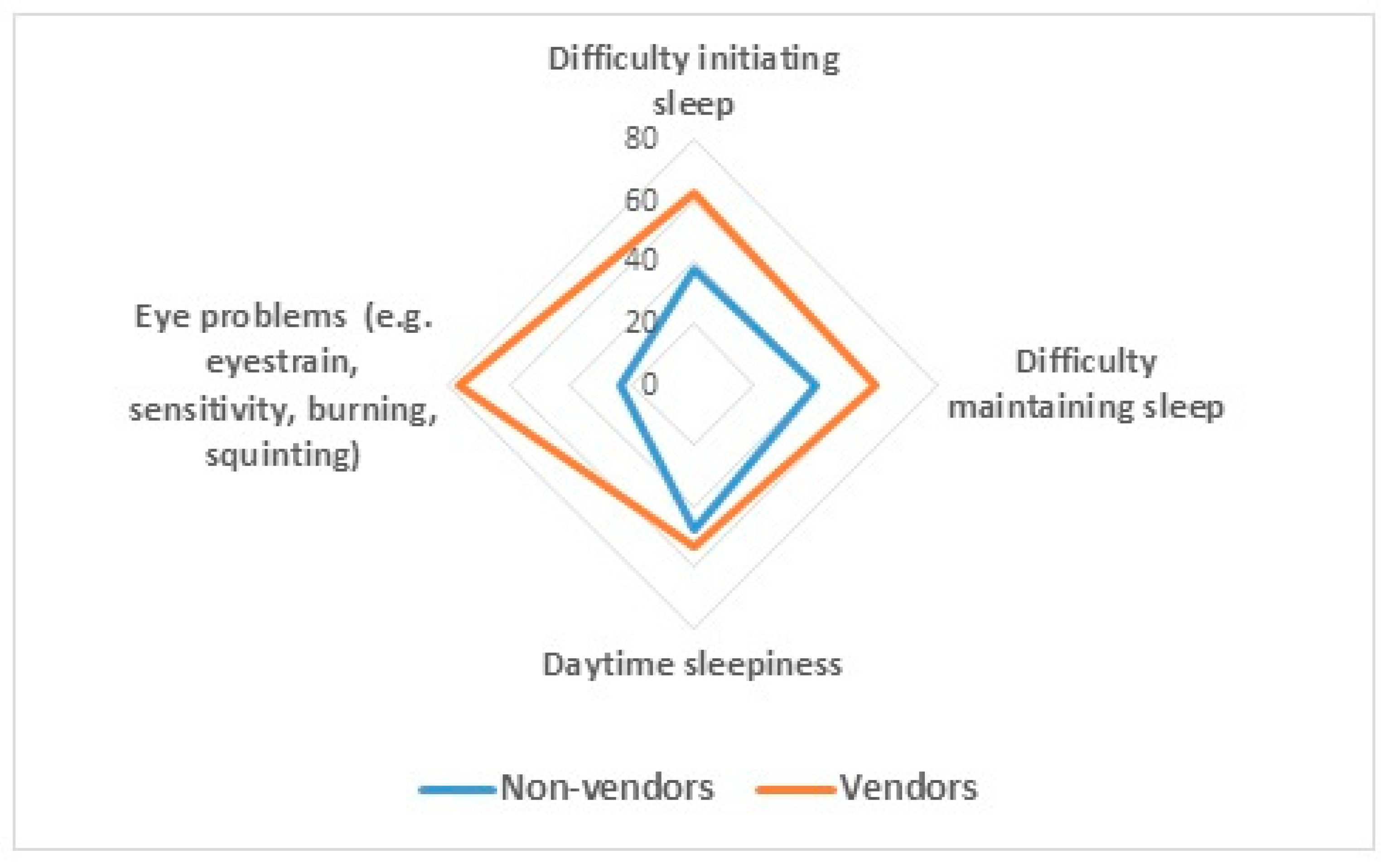 Sustainability 11 06091 g004