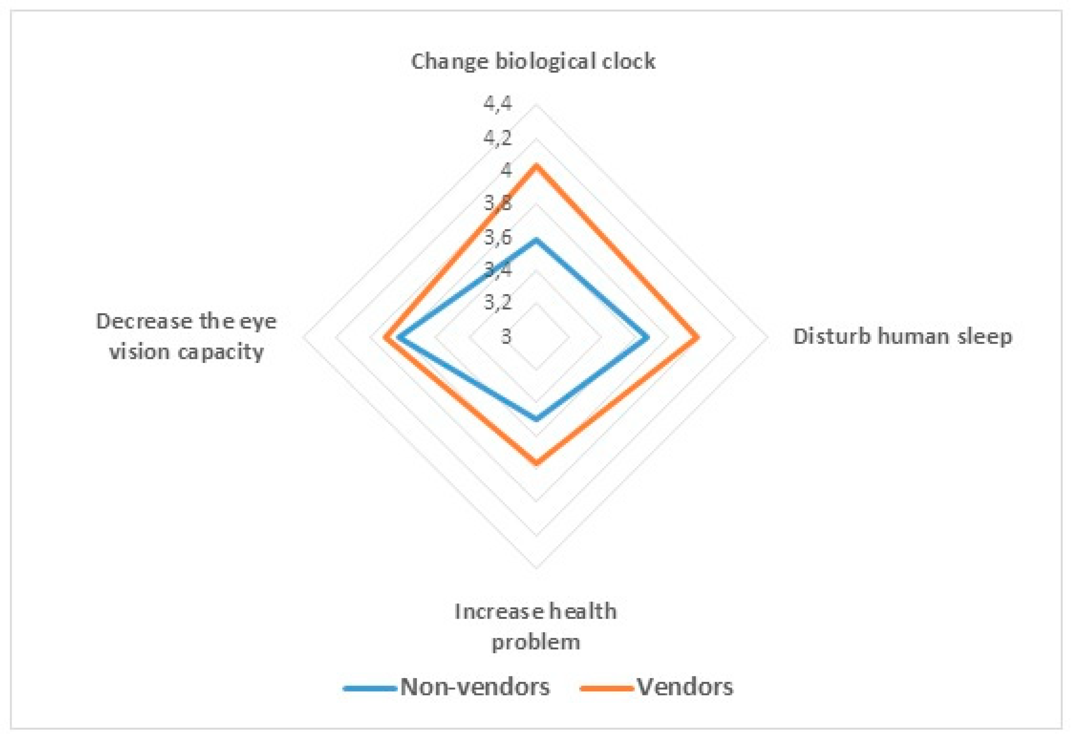 Sustainability 11 06091 g005