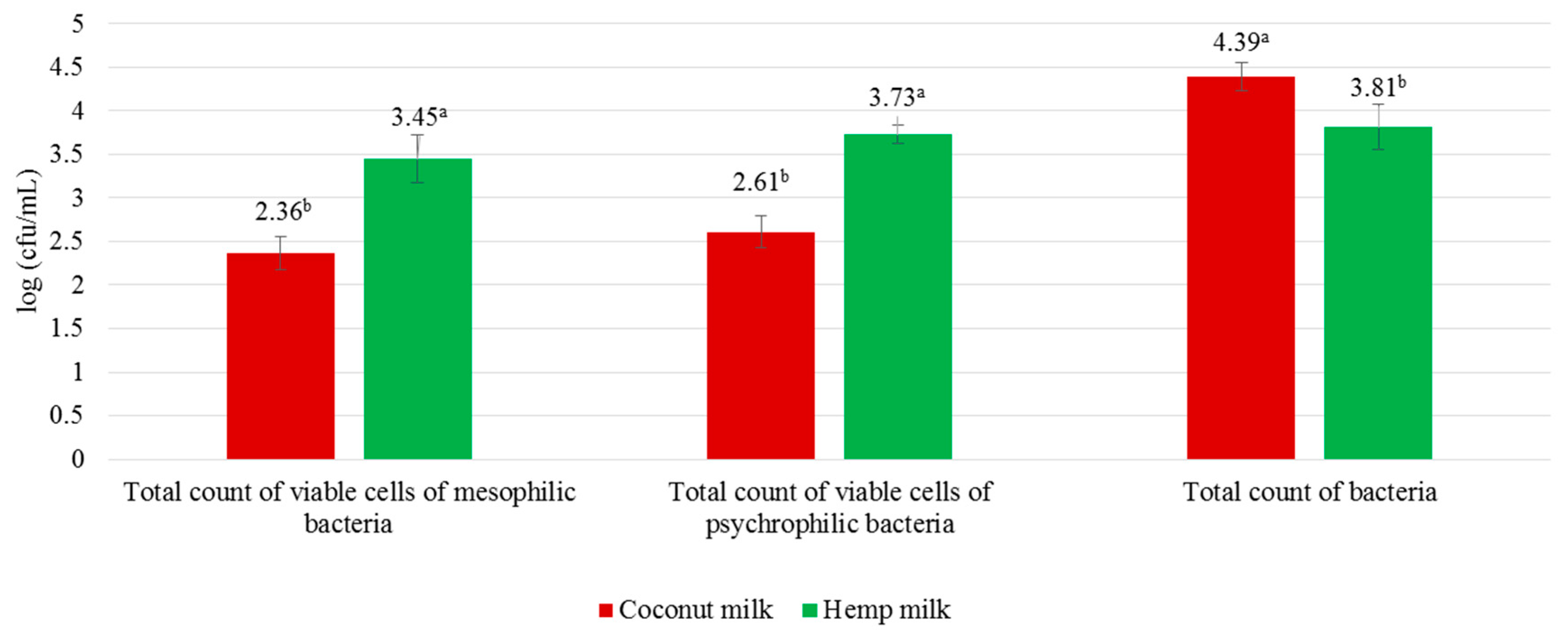 Sustainability 11 06093 g004 Sustainability 11 06093 g004