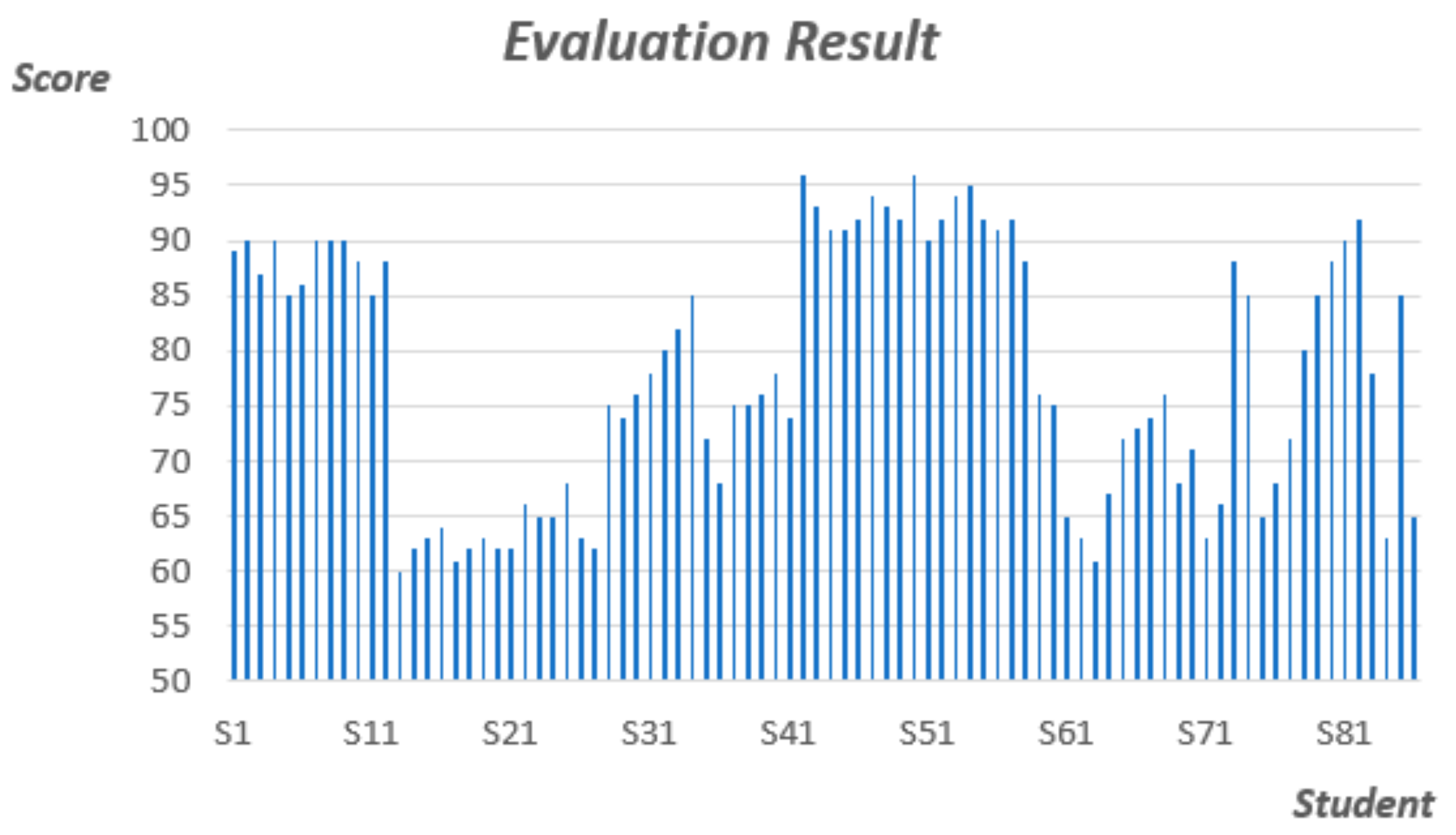 Sustainability 11 06094 g004