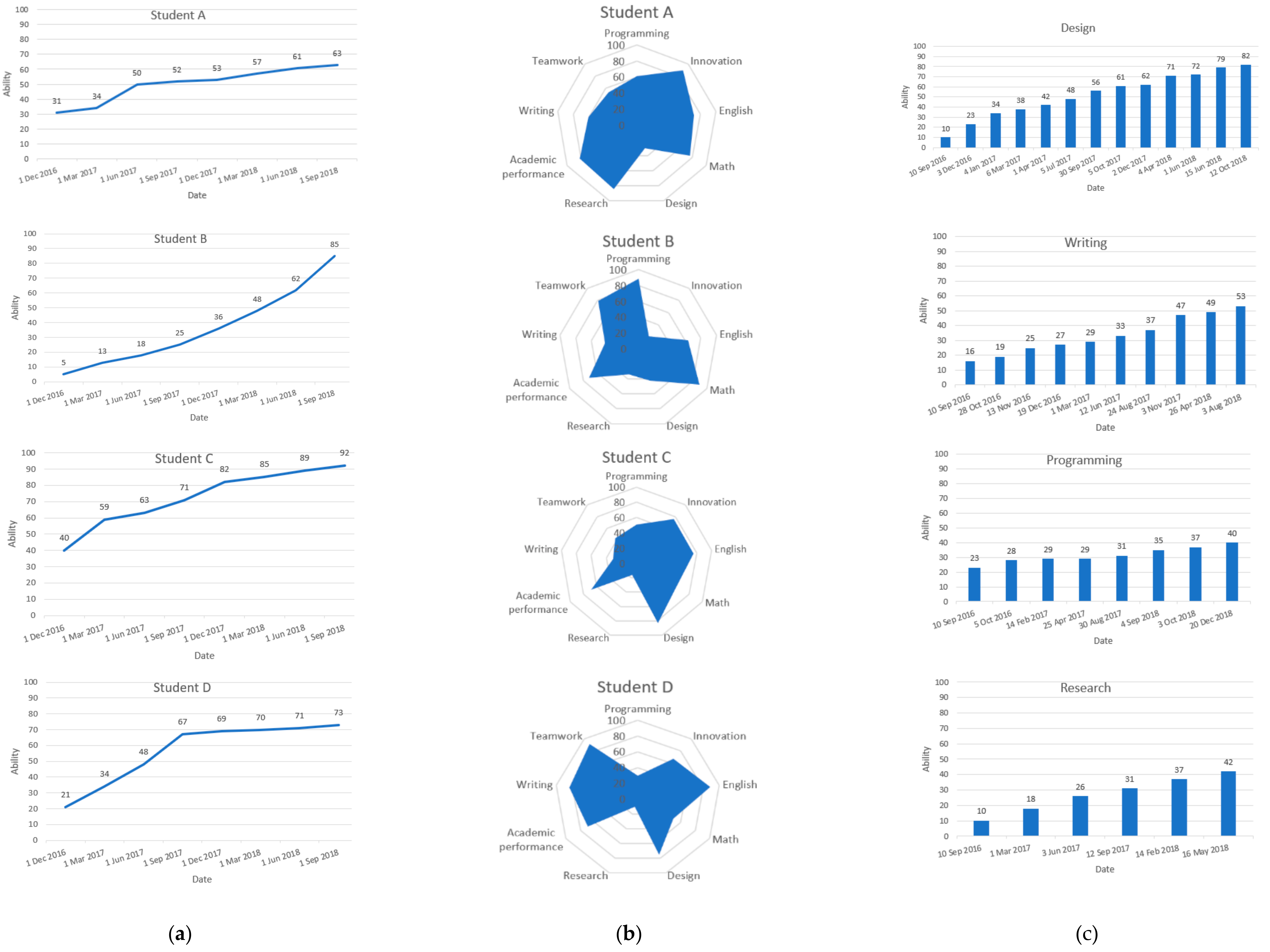 Sustainability 11 06094 g005