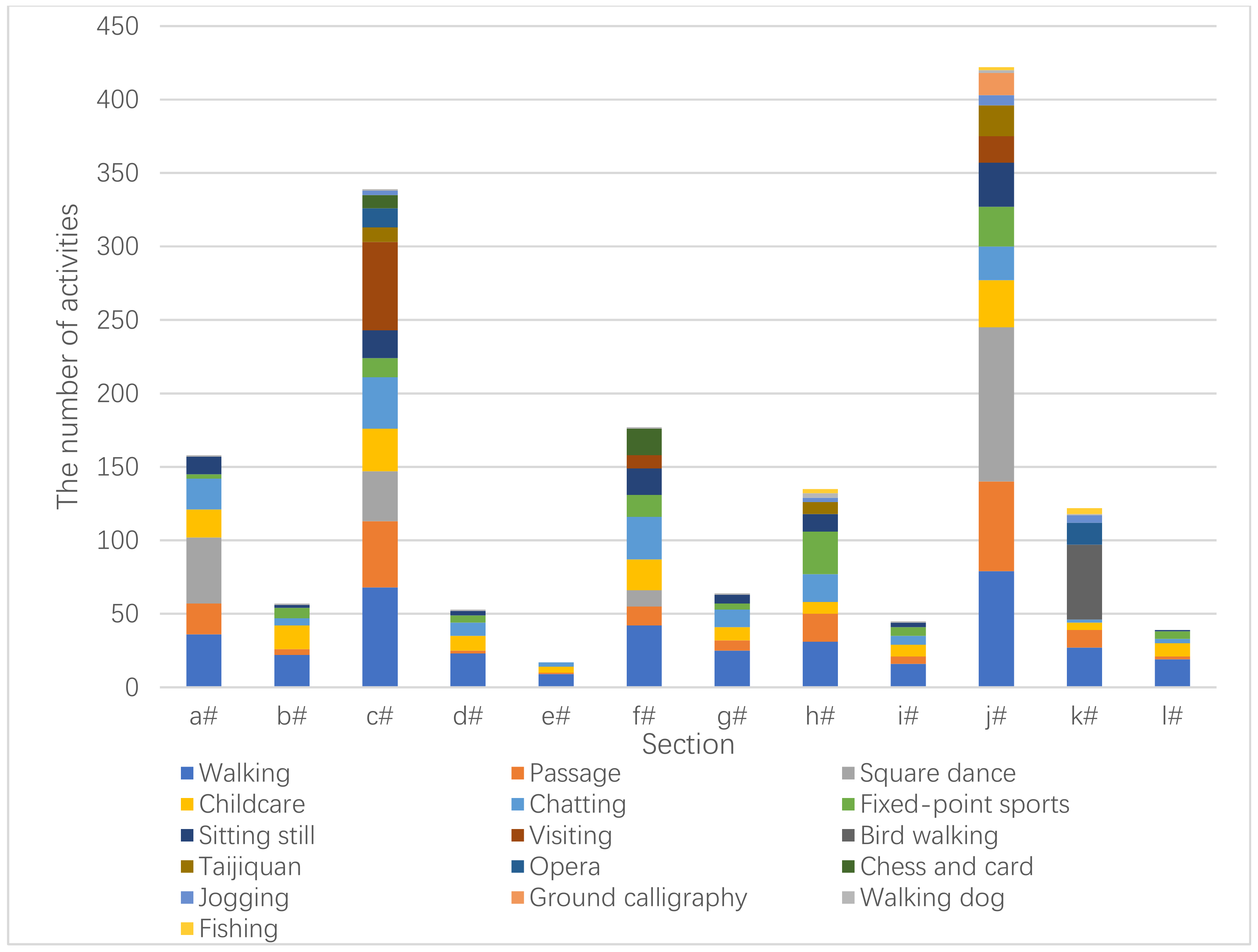 Sustainability 11 06095 g009