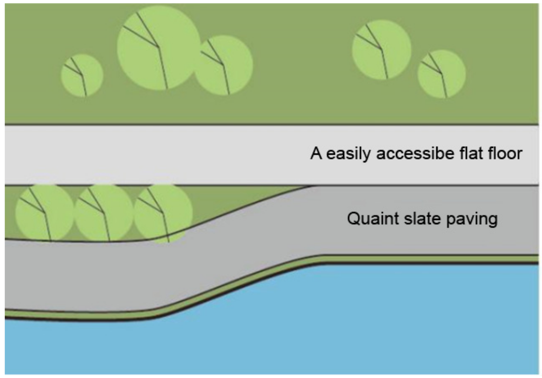 Sustainability 11 06095 g013