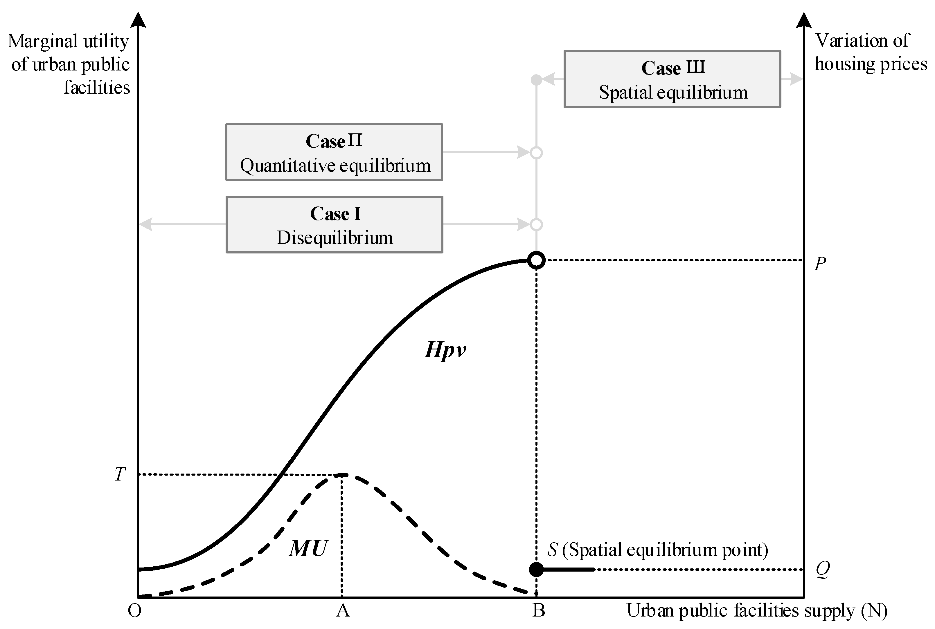 Sustainability 11 06096 g001