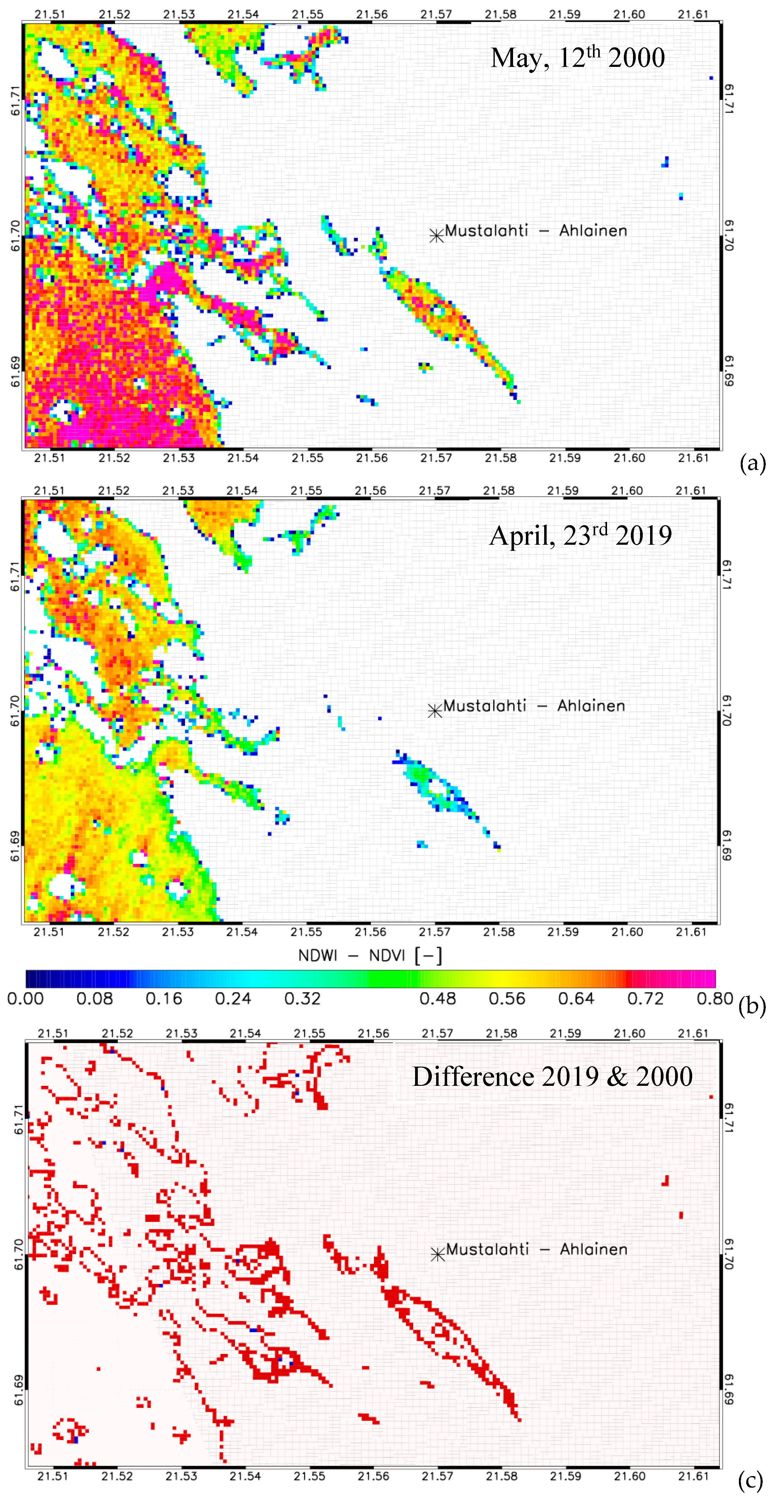 Sustainability 11 06098 g005