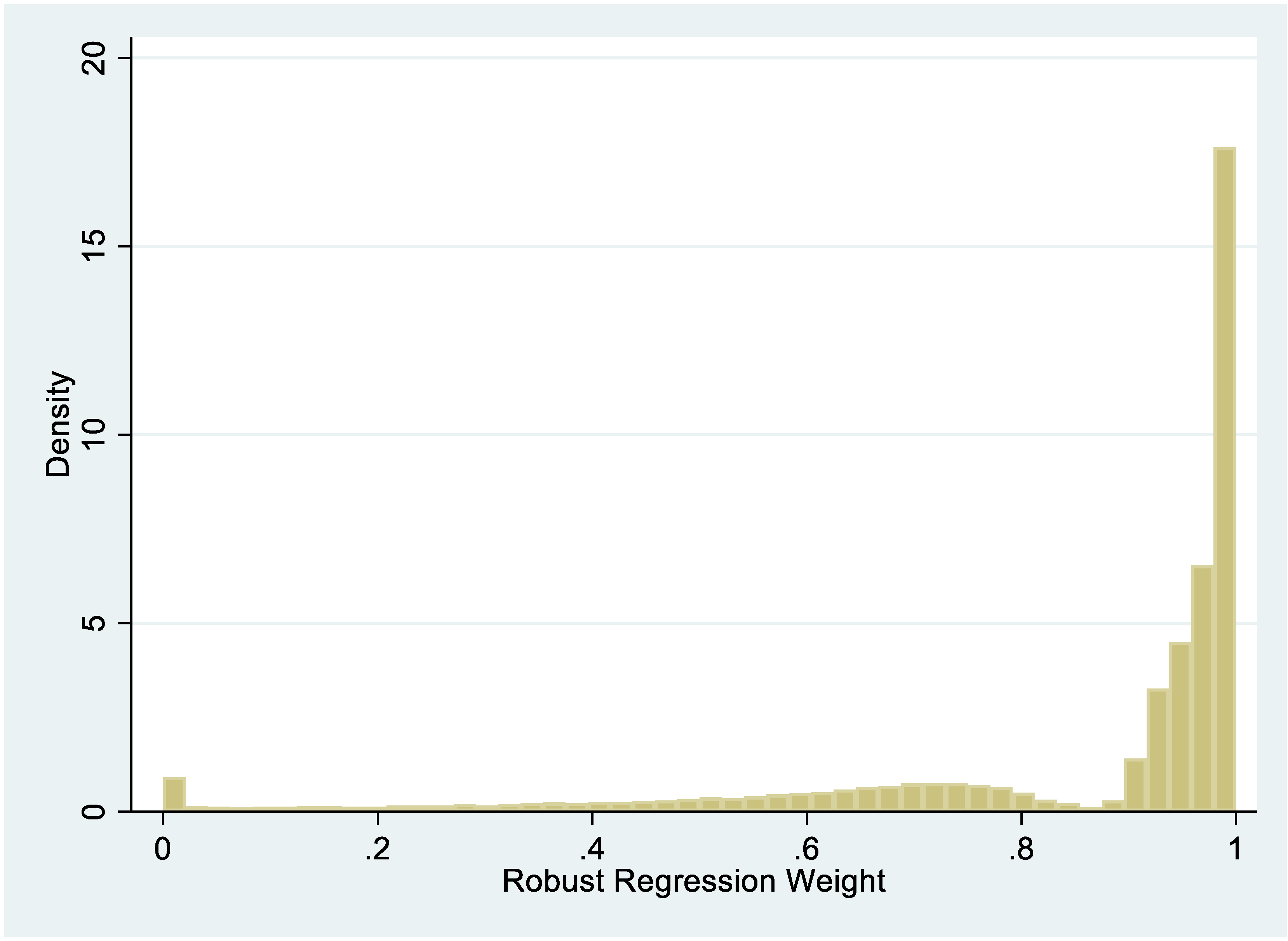 Sustainability 11 06101 g001