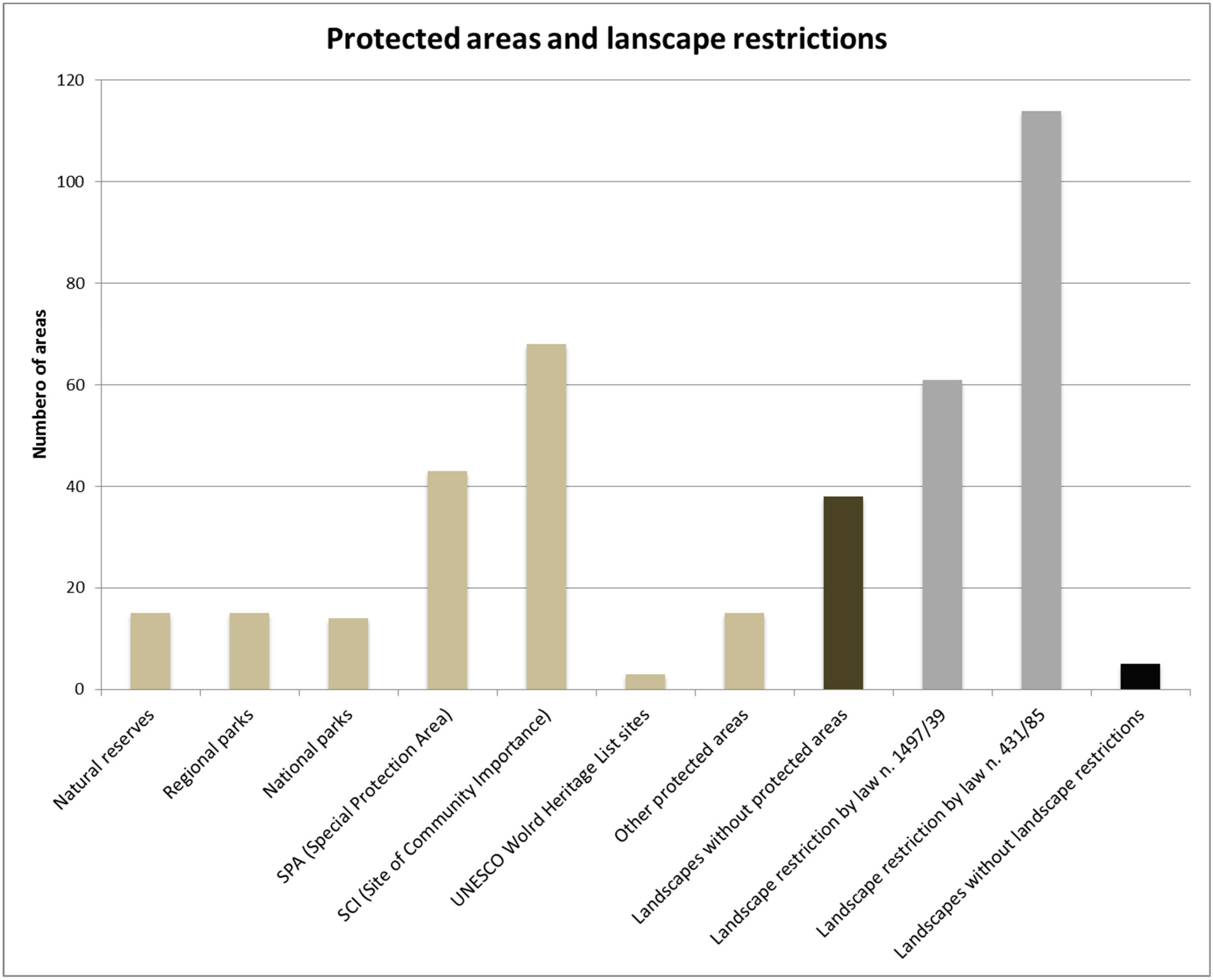 Sustainability 11 06107 g007