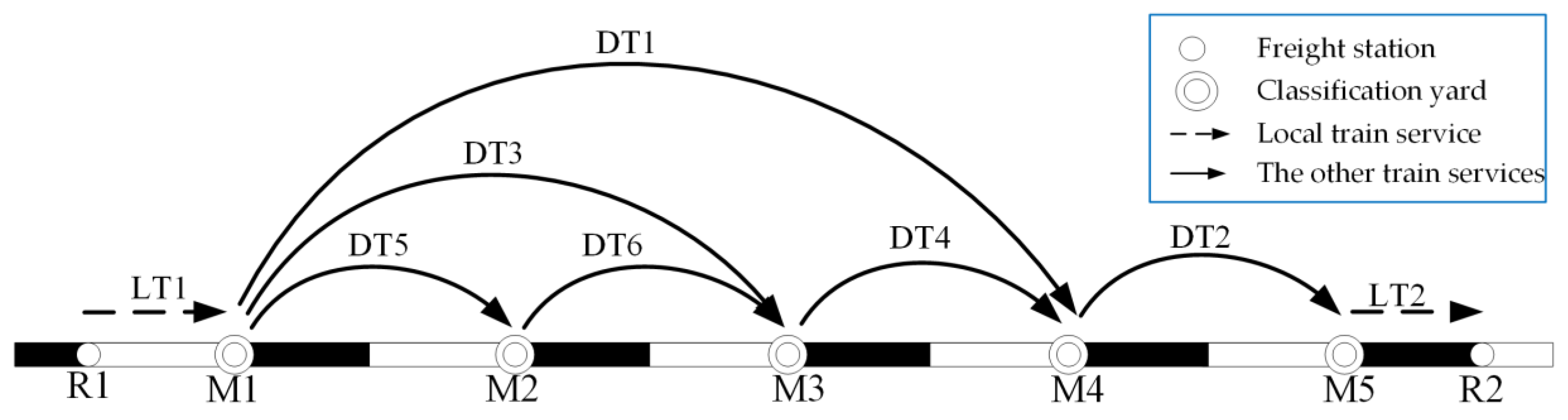 Sustainability 11 06108 g001