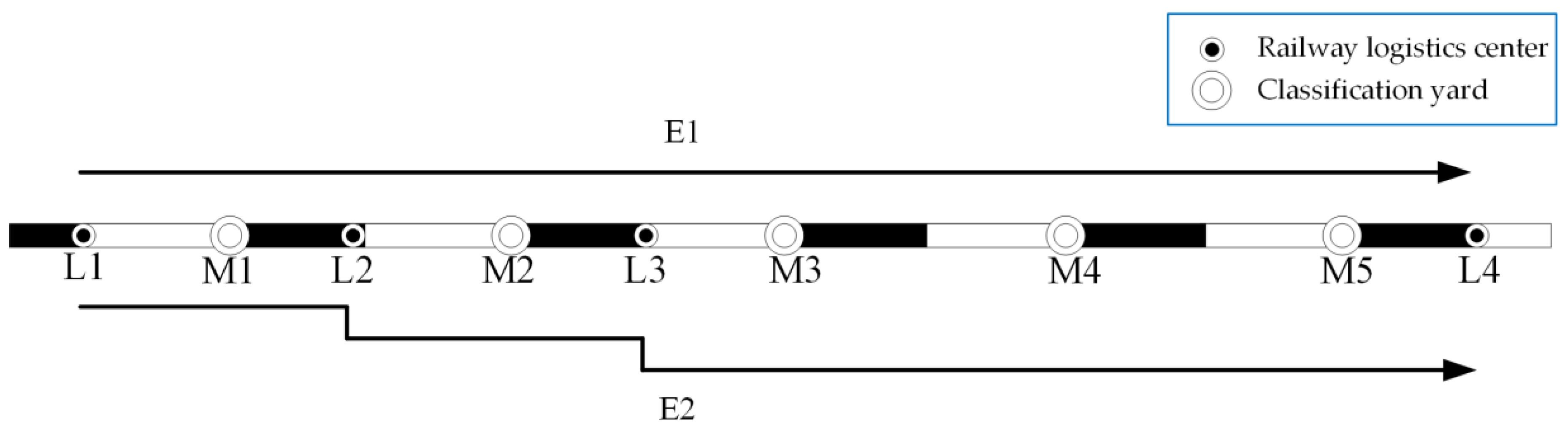 Sustainability 11 06108 g002
