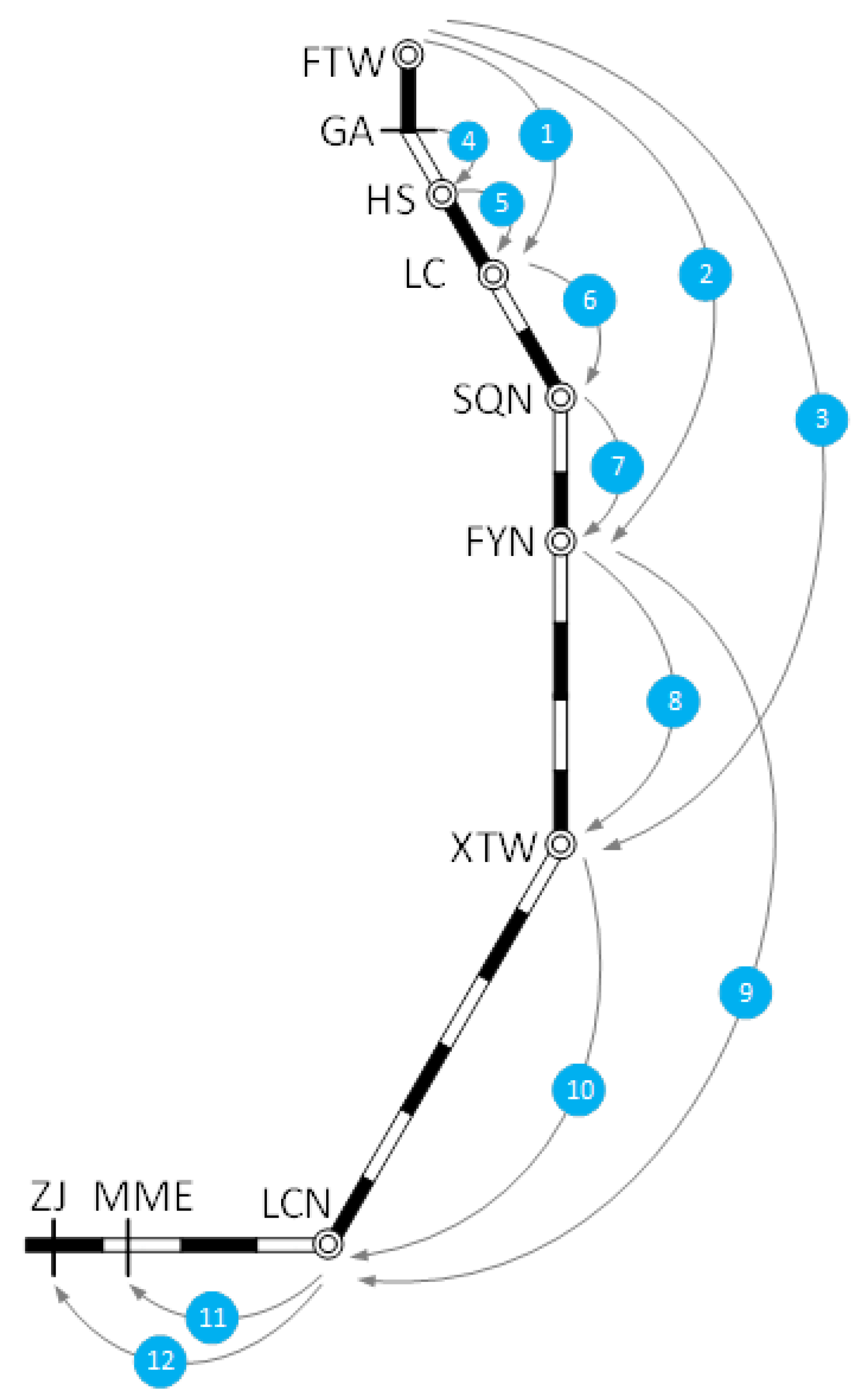 Sustainability 11 06108 g008
