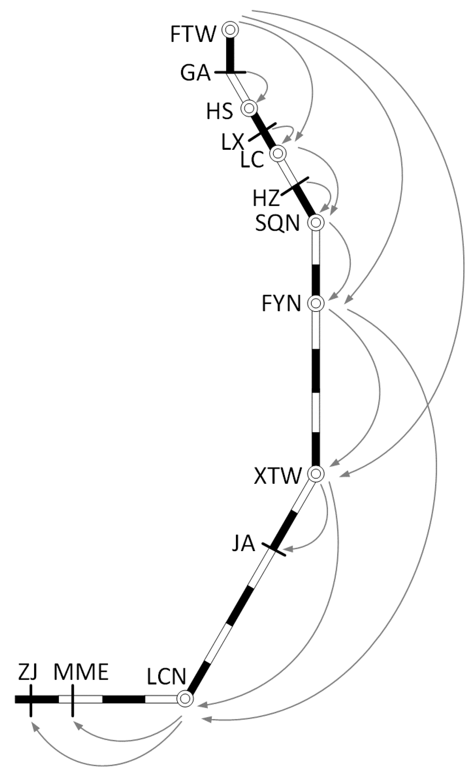 Sustainability 11 06108 g010