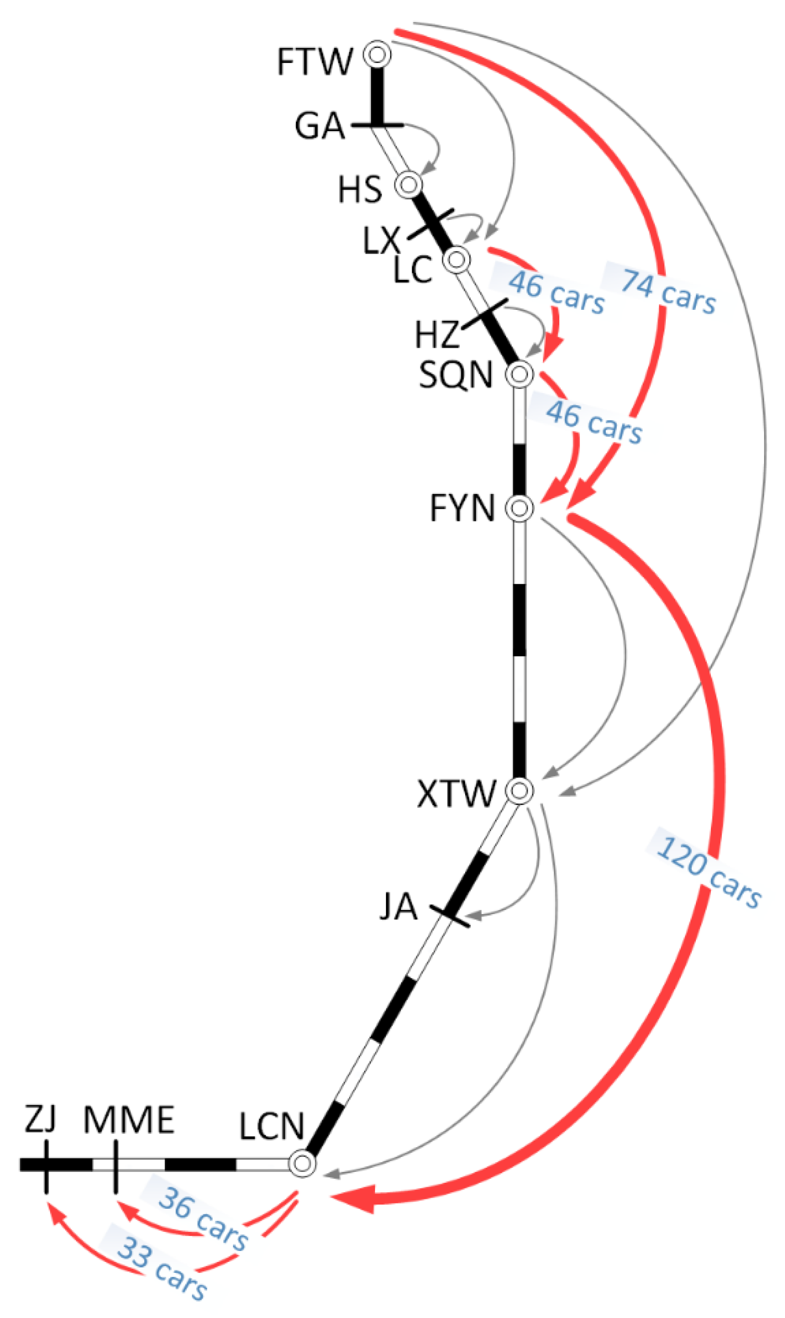 Sustainability 11 06108 g011