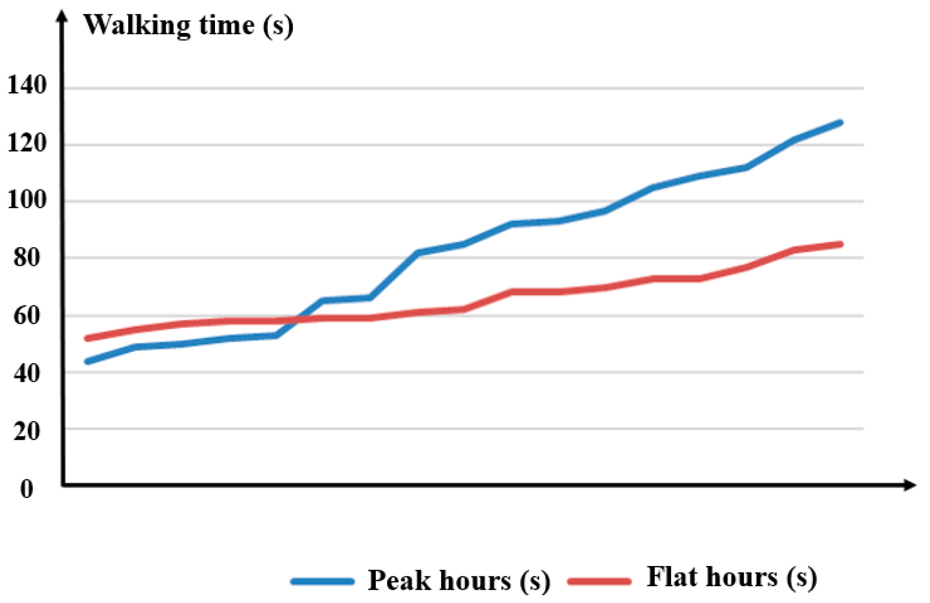 Sustainability 11 06109 g002 Sustainability 11 06109 g002