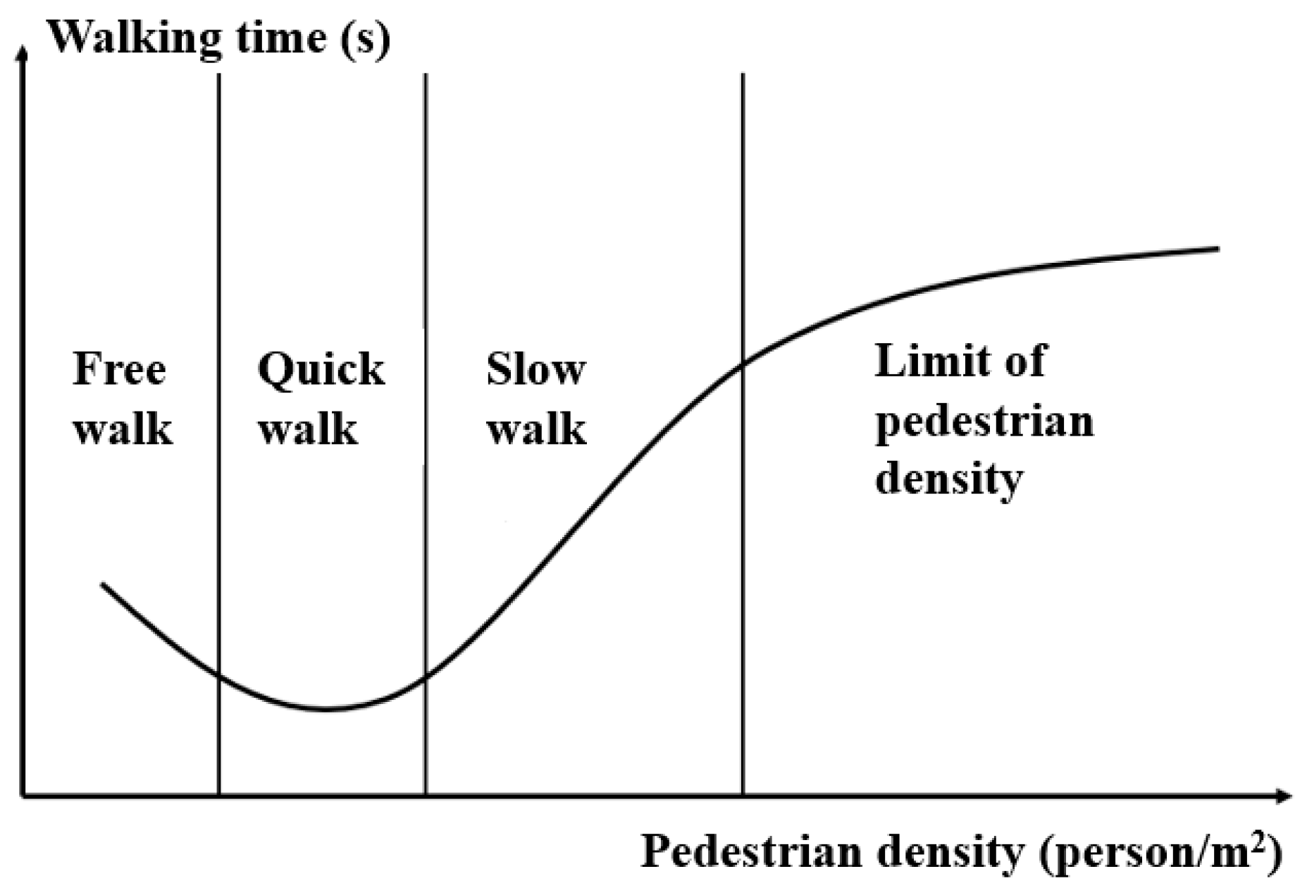 Sustainability 11 06109 g003 Sustainability 11 06109 g003
