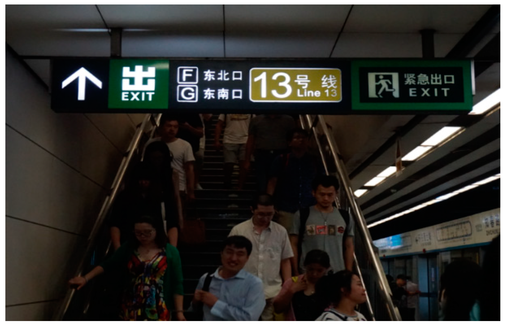 Sustainability 11 06109 g008 Sustainability 11 06109 g008