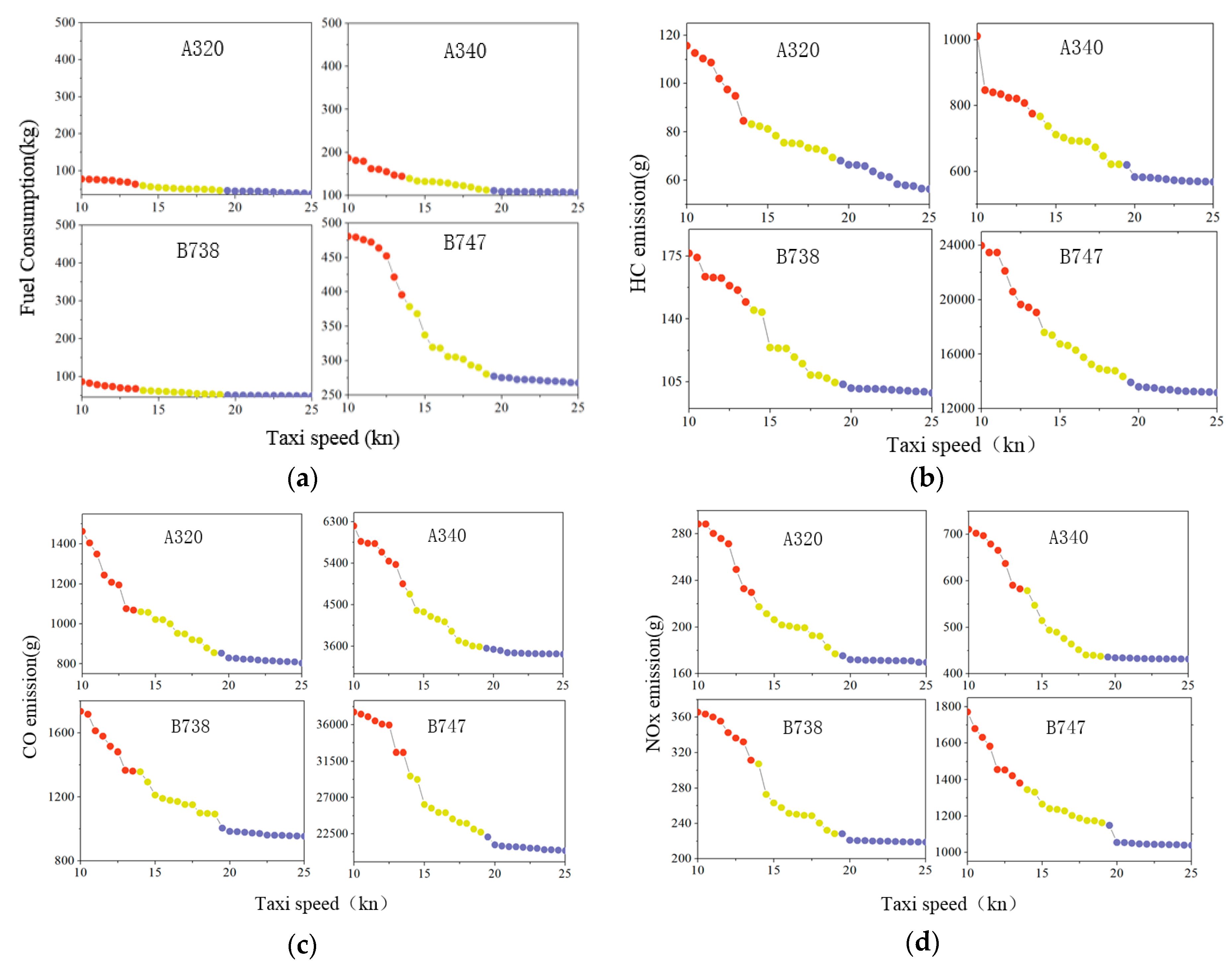 Sustainability 11 06110 g004